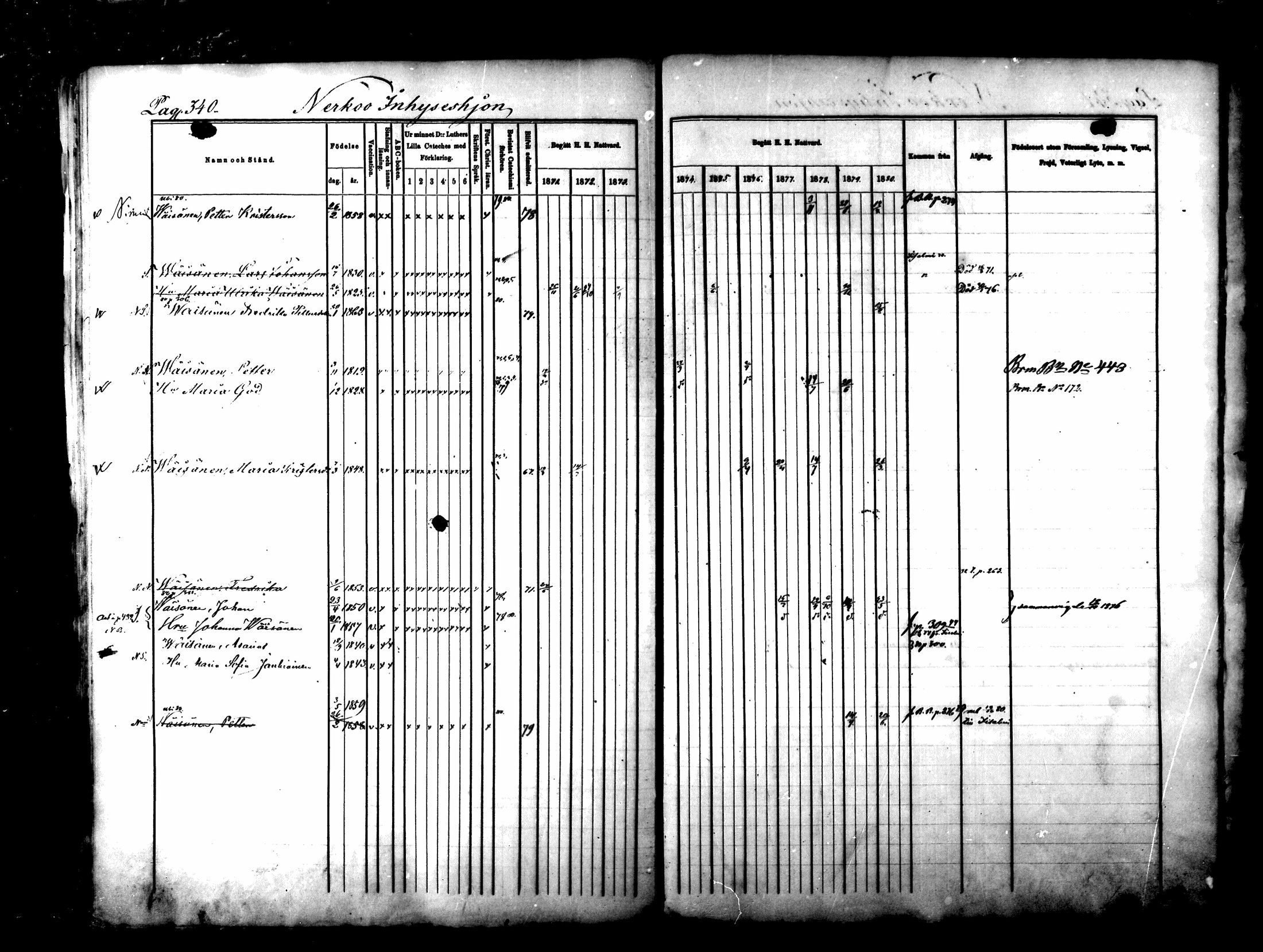 [ ../kirjat/Kirkonkirjat/lapinlahti/rippikirja_1870-1880_mko43-64/kuvat/339.jpg ]