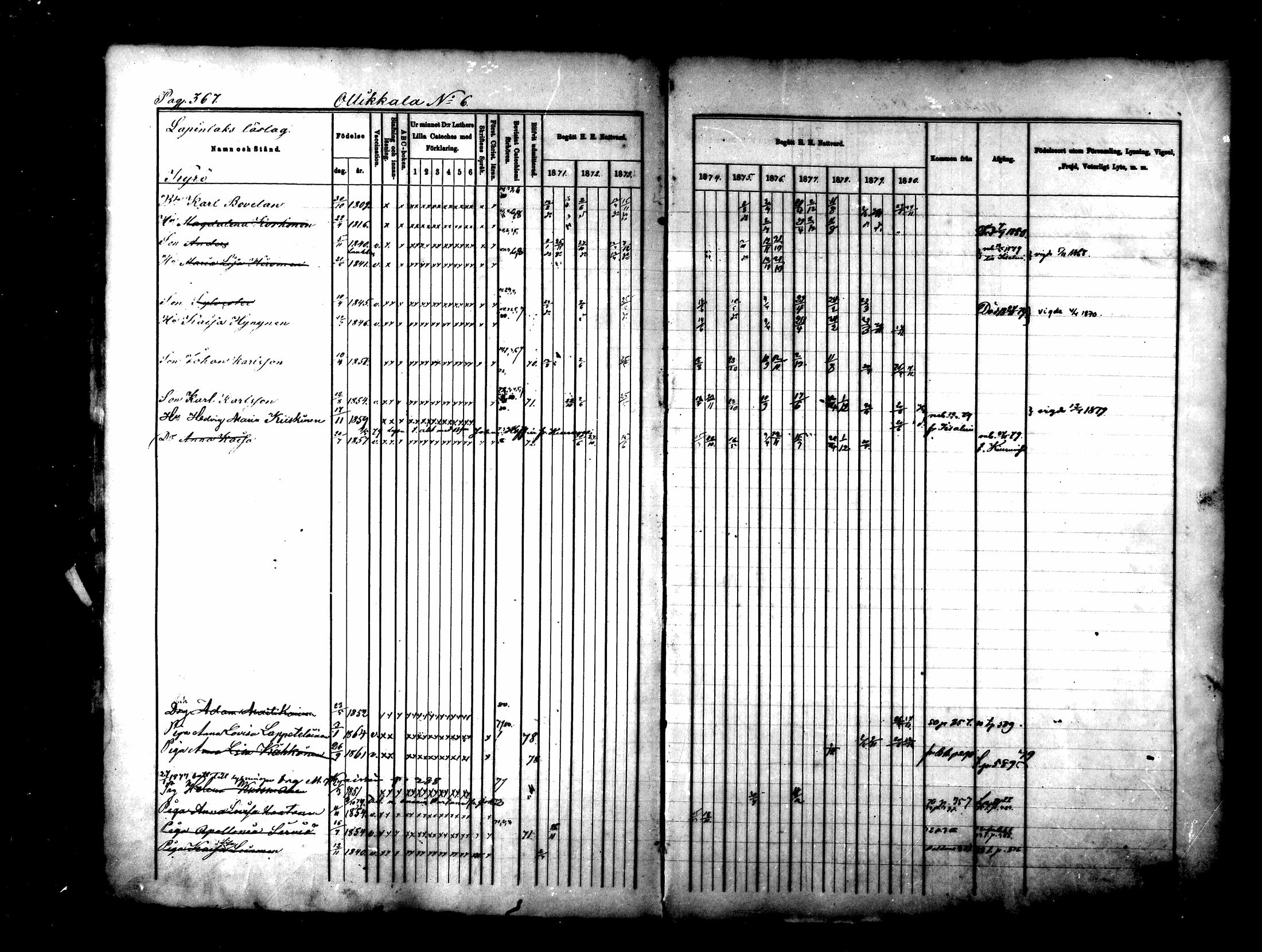 [ ../kirjat/Kirkonkirjat/lapinlahti/rippikirja_1870-1880_mko43-64/kuvat/359.jpg ]