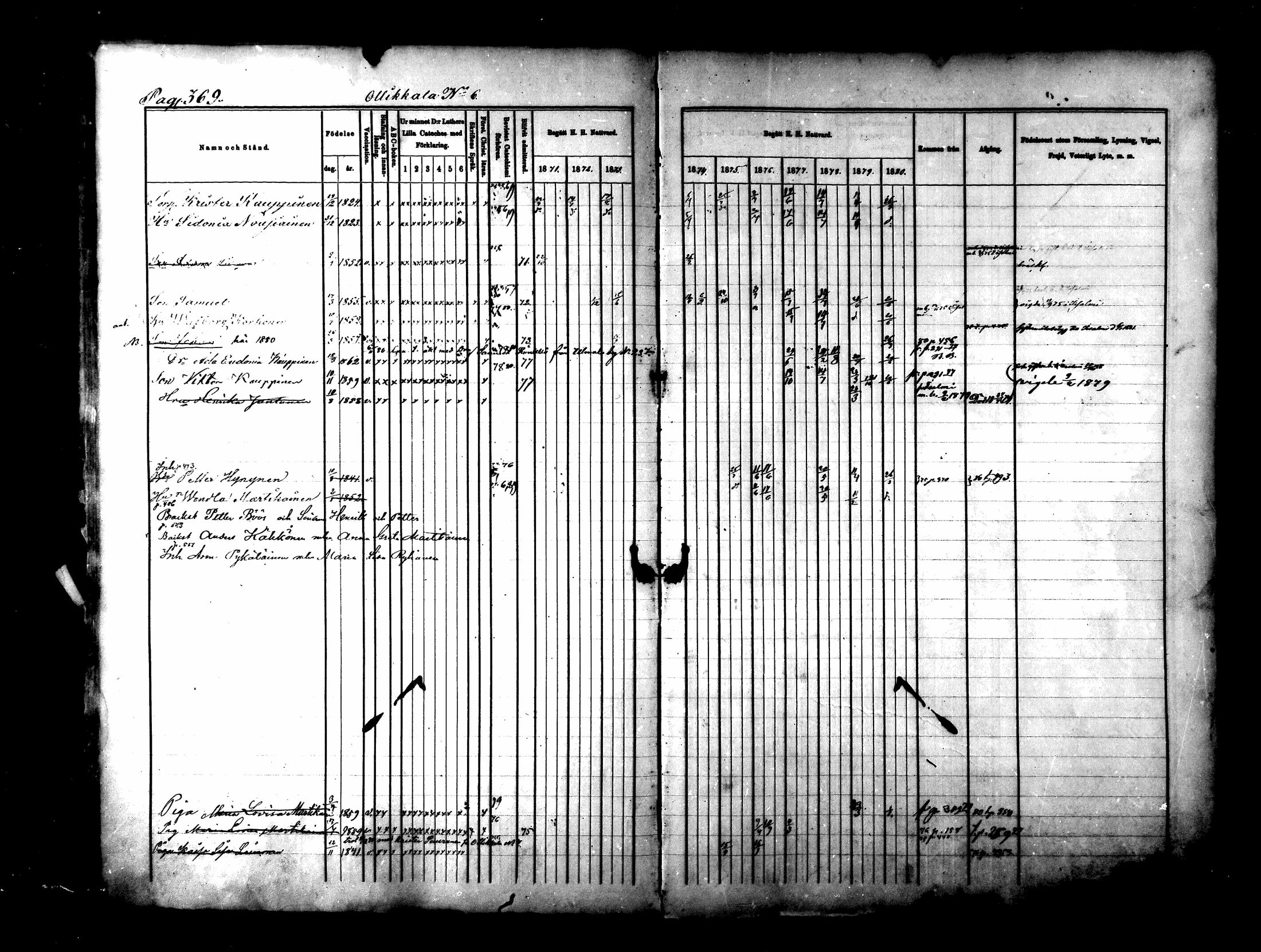 [ ../kirjat/Kirkonkirjat/lapinlahti/rippikirja_1870-1880_mko43-64/kuvat/361.jpg ]