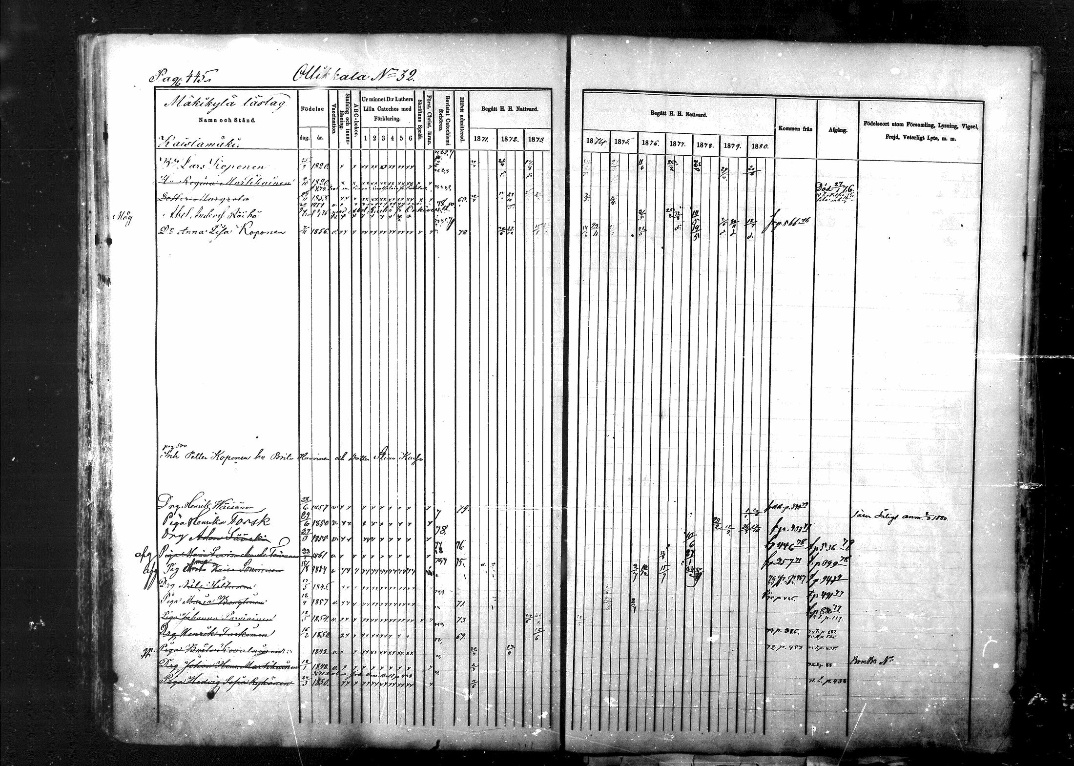 [ ../kirjat/Kirkonkirjat/lapinlahti/rippikirja_1870-1880_mko43-64/kuvat/437.jpg ]