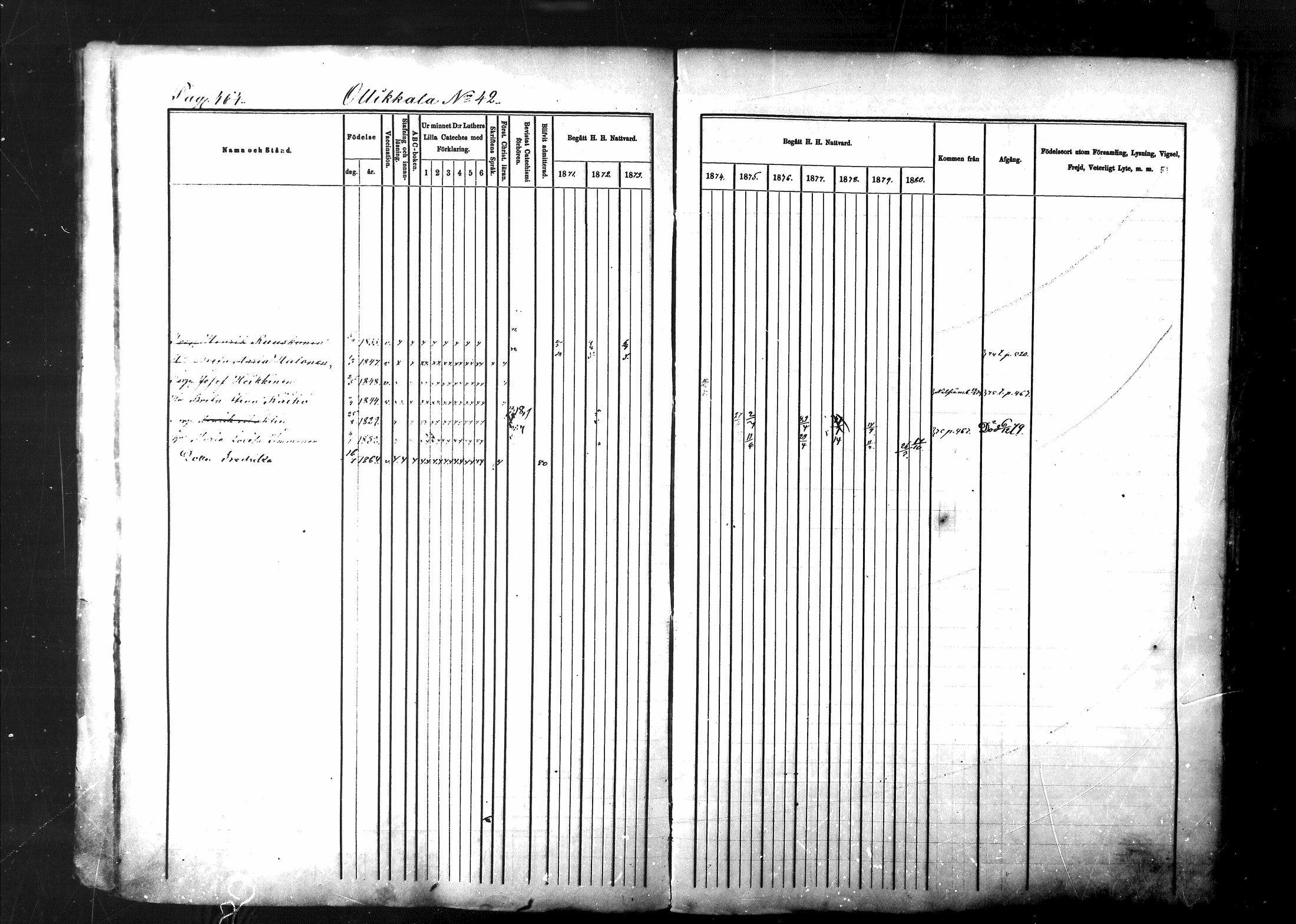 [ ../kirjat/Kirkonkirjat/lapinlahti/rippikirja_1870-1880_mko43-64/kuvat/456.jpg ]
