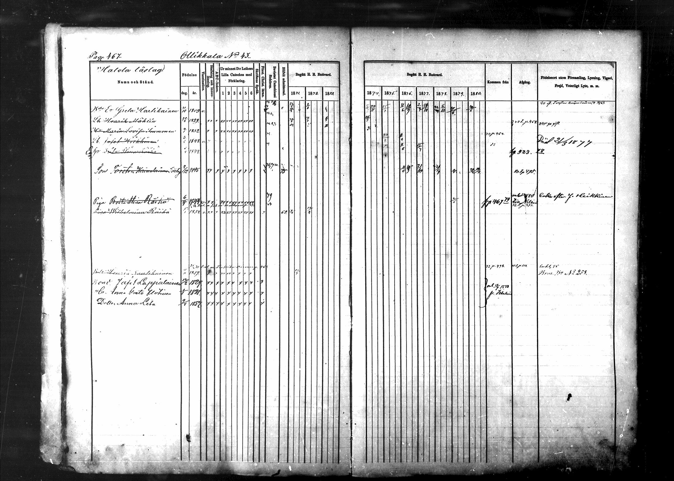 [ ../kirjat/Kirkonkirjat/lapinlahti/rippikirja_1870-1880_mko43-64/kuvat/459.jpg ]