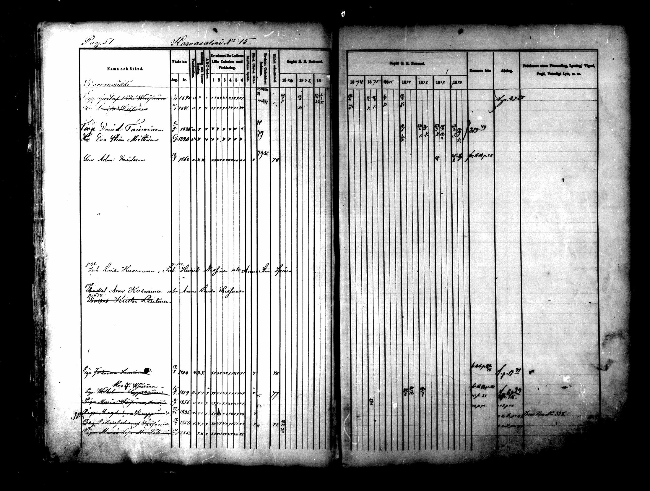 [ ../kirjat/Kirkonkirjat/lapinlahti/rippikirja_1870-1880_mko43-64/kuvat/51.jpg ]