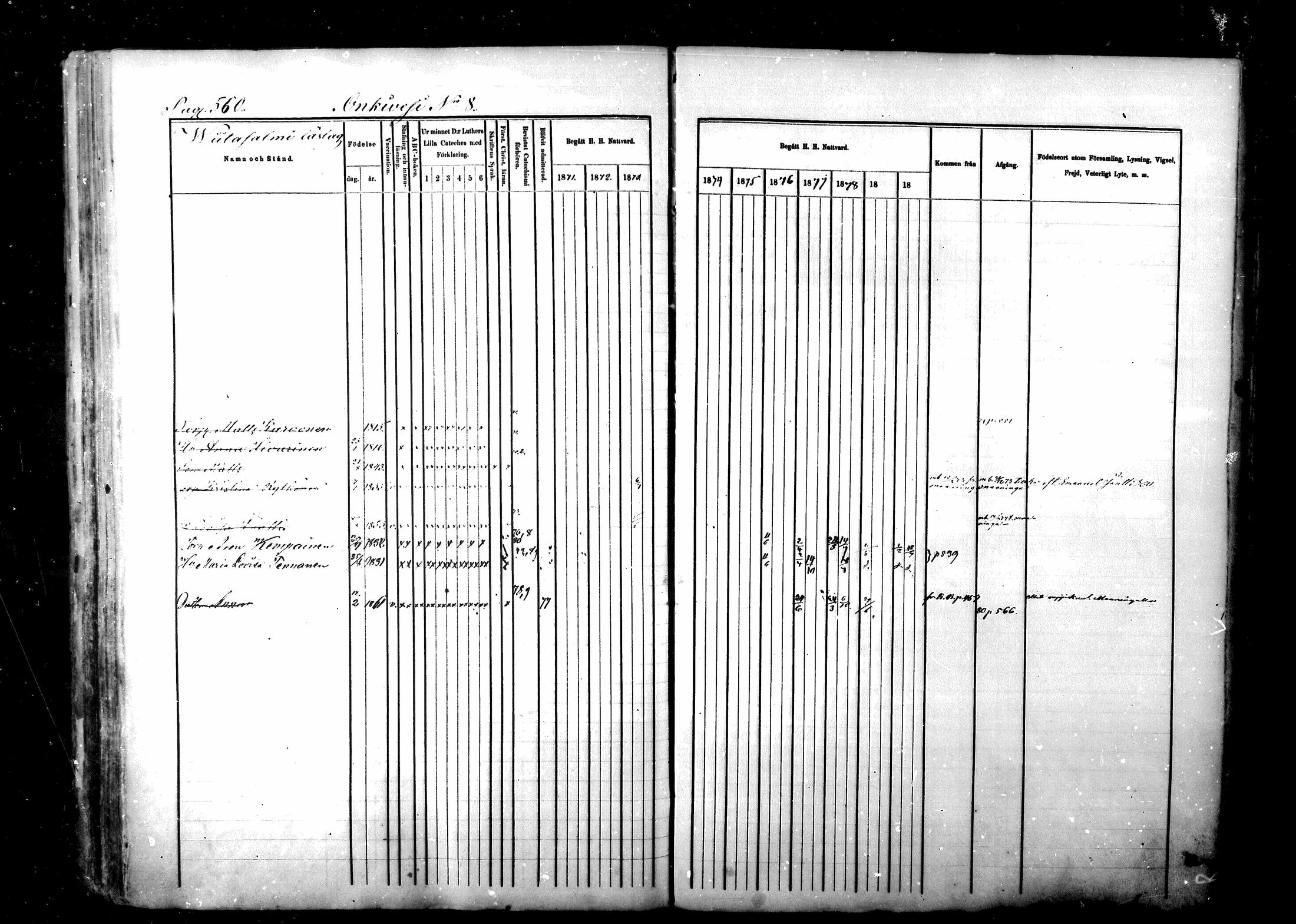 [ ../kirjat/Kirkonkirjat/lapinlahti/rippikirja_1870-1880_mko43-64/kuvat/552.jpg ]