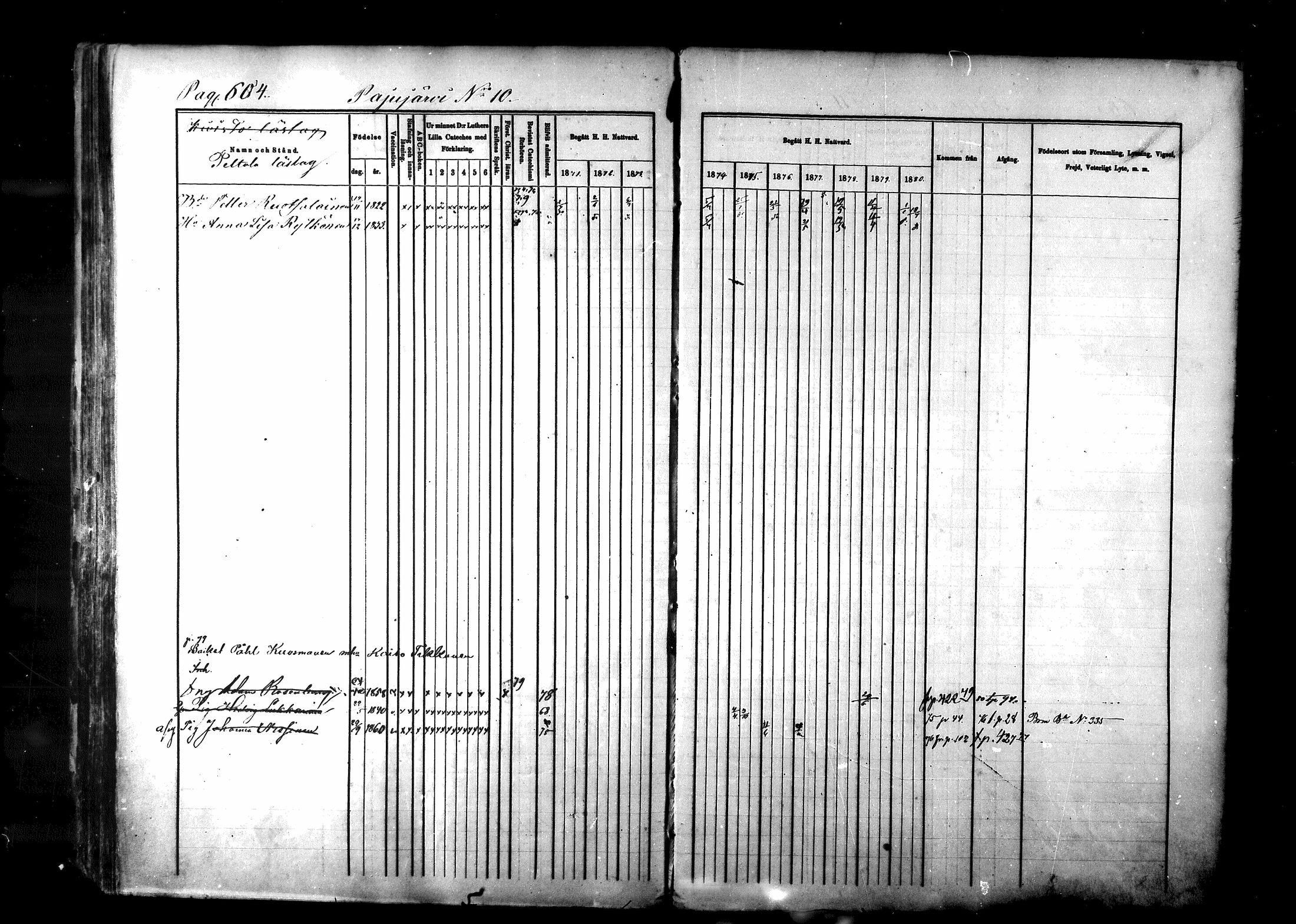 [ ../kirjat/Kirkonkirjat/lapinlahti/rippikirja_1870-1880_mko43-64/kuvat/596.jpg ]