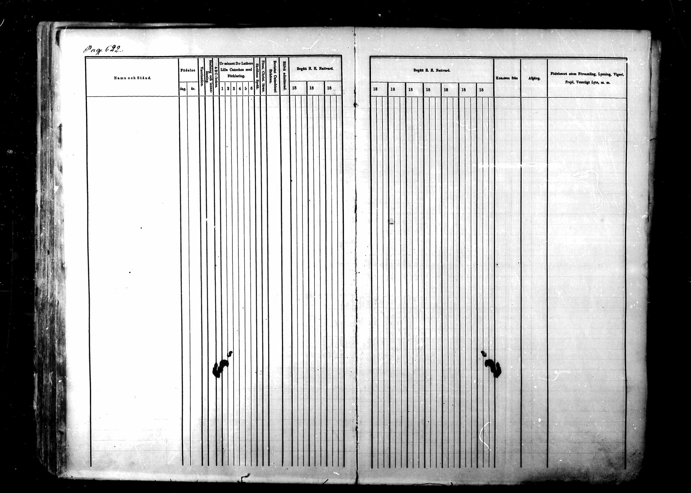 [ ../kirjat/Kirkonkirjat/lapinlahti/rippikirja_1870-1880_mko43-64/kuvat/614.jpg ]