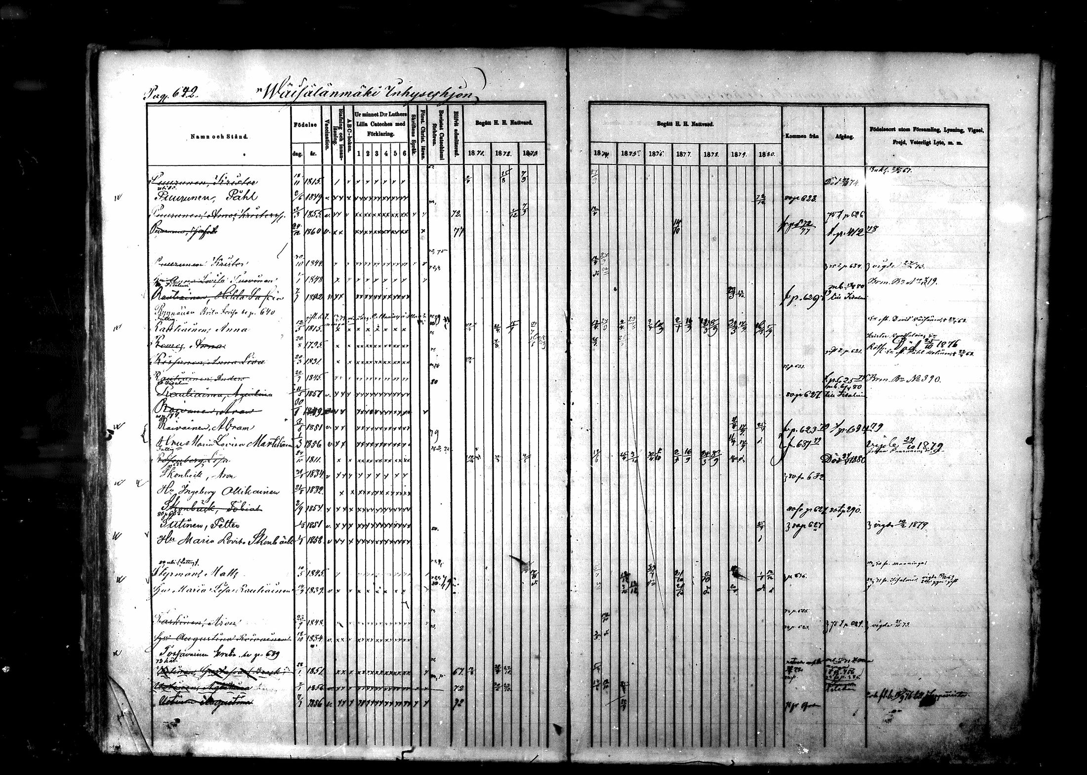 [ ../kirjat/Kirkonkirjat/lapinlahti/rippikirja_1870-1880_mko43-64/kuvat/634.jpg ]
