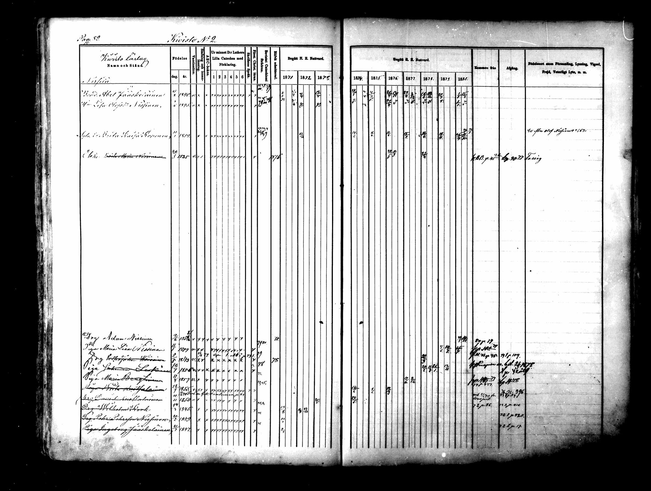 [ ../kirjat/Kirkonkirjat/lapinlahti/rippikirja_1870-1880_mko43-64/kuvat/81.jpg ]