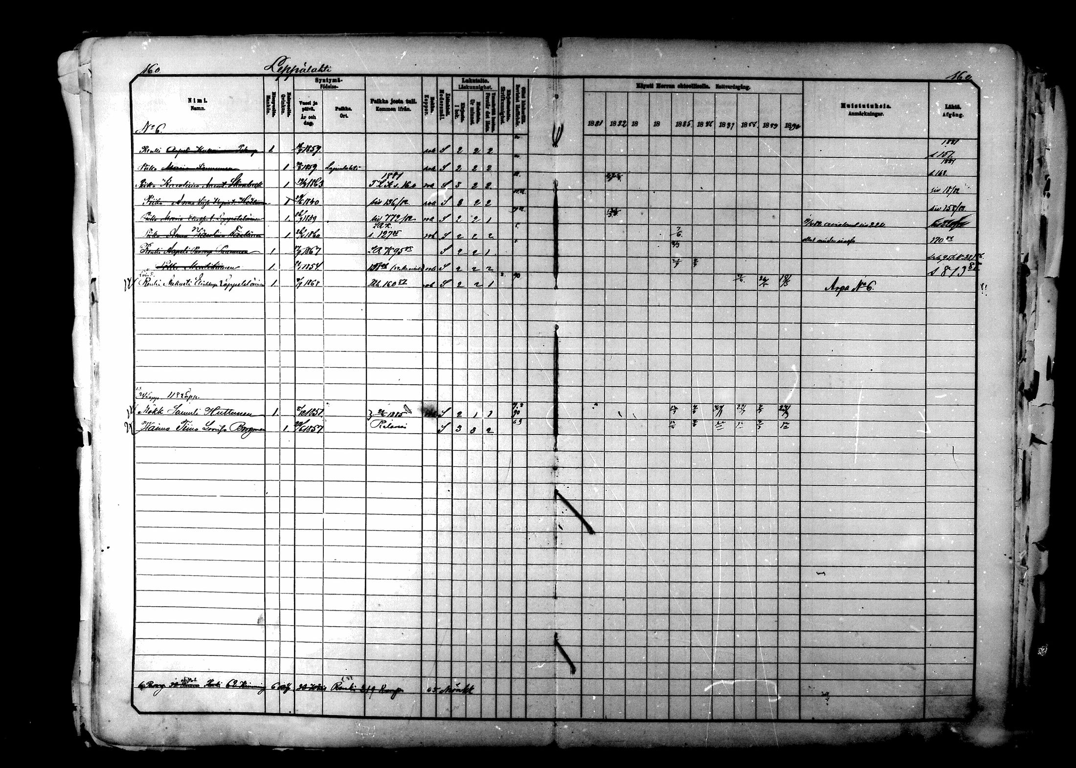 [ ../kirjat/Kirkonkirjat/lapinlahti/rippikirja_1880-1890_mko65-101/kuvat/161.jpg ]
