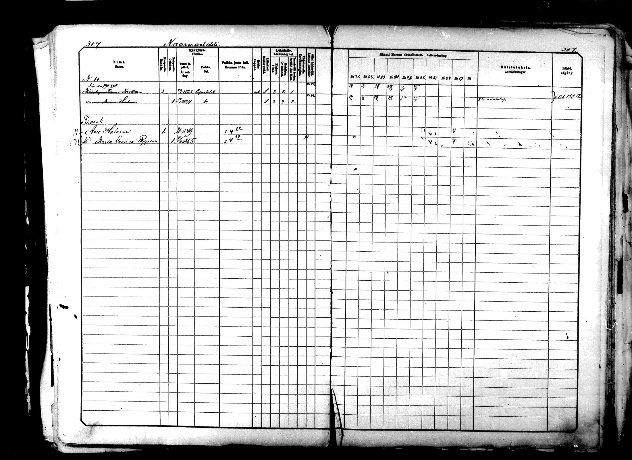 [ ../kirjat/Kirkonkirjat/lapinlahti/rippikirja_1880-1890_mko65-101/kuvat/308.jpg ]