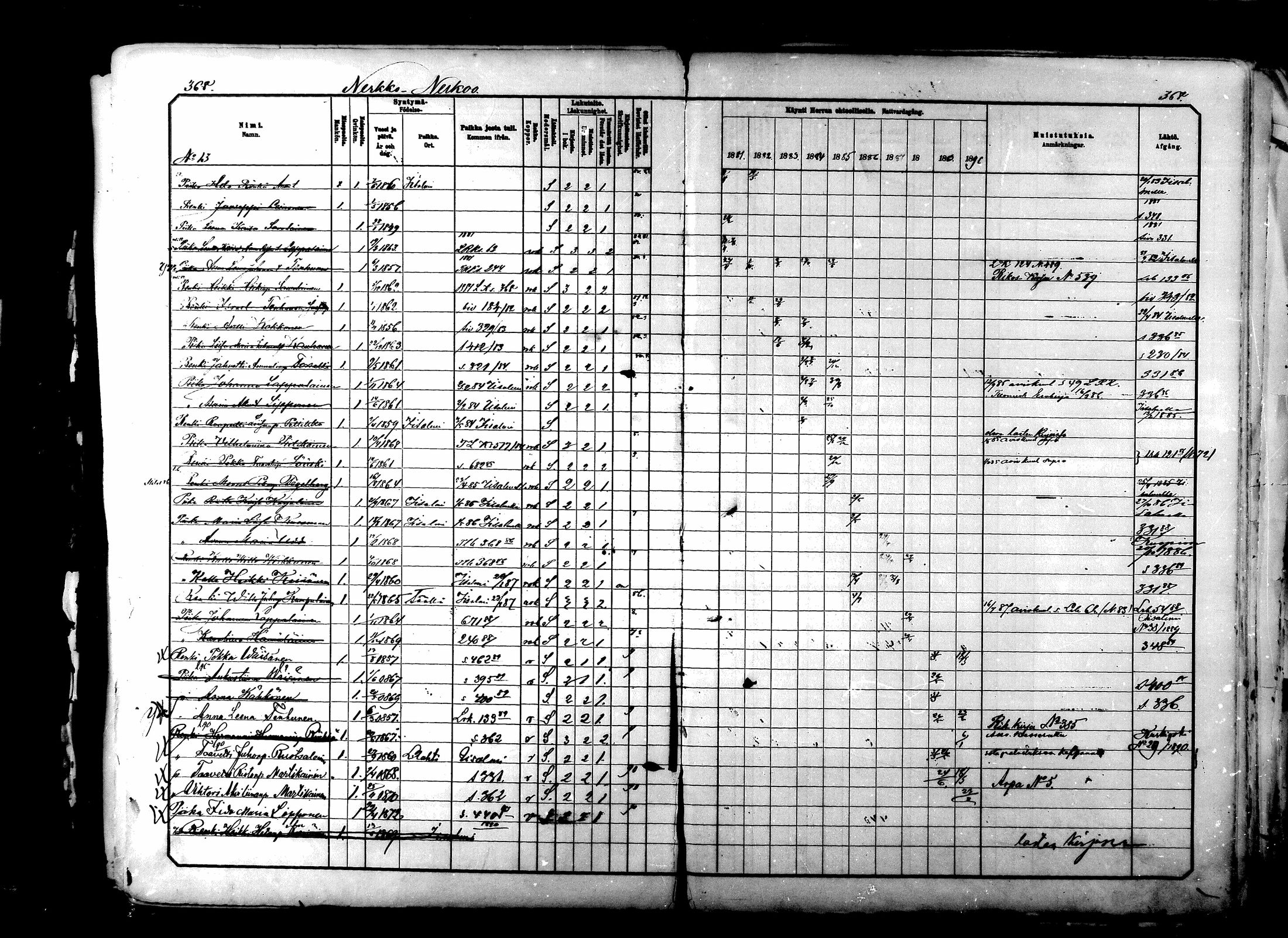 [ ../kirjat/Kirkonkirjat/lapinlahti/rippikirja_1880-1890_mko65-101/kuvat/369.jpg ]