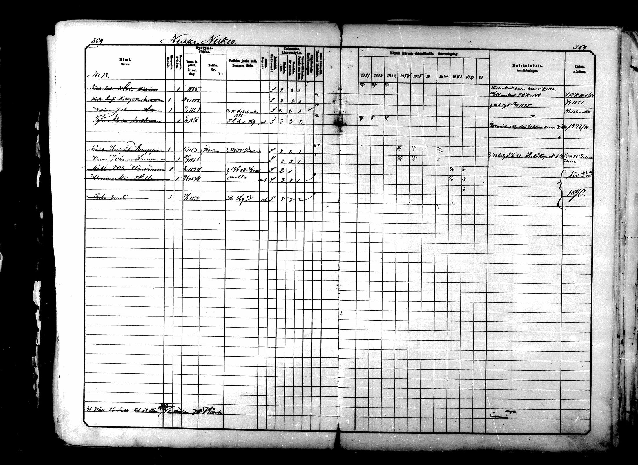 [ ../kirjat/Kirkonkirjat/lapinlahti/rippikirja_1880-1890_mko65-101/kuvat/370.jpg ]
