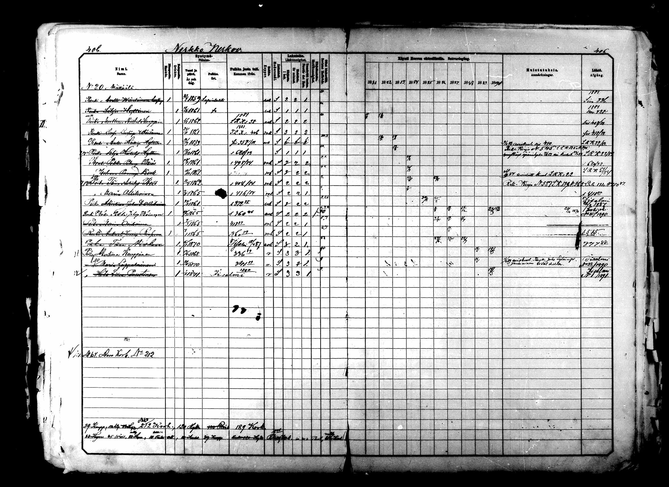[ ../kirjat/Kirkonkirjat/lapinlahti/rippikirja_1880-1890_mko65-101/kuvat/407.jpg ]