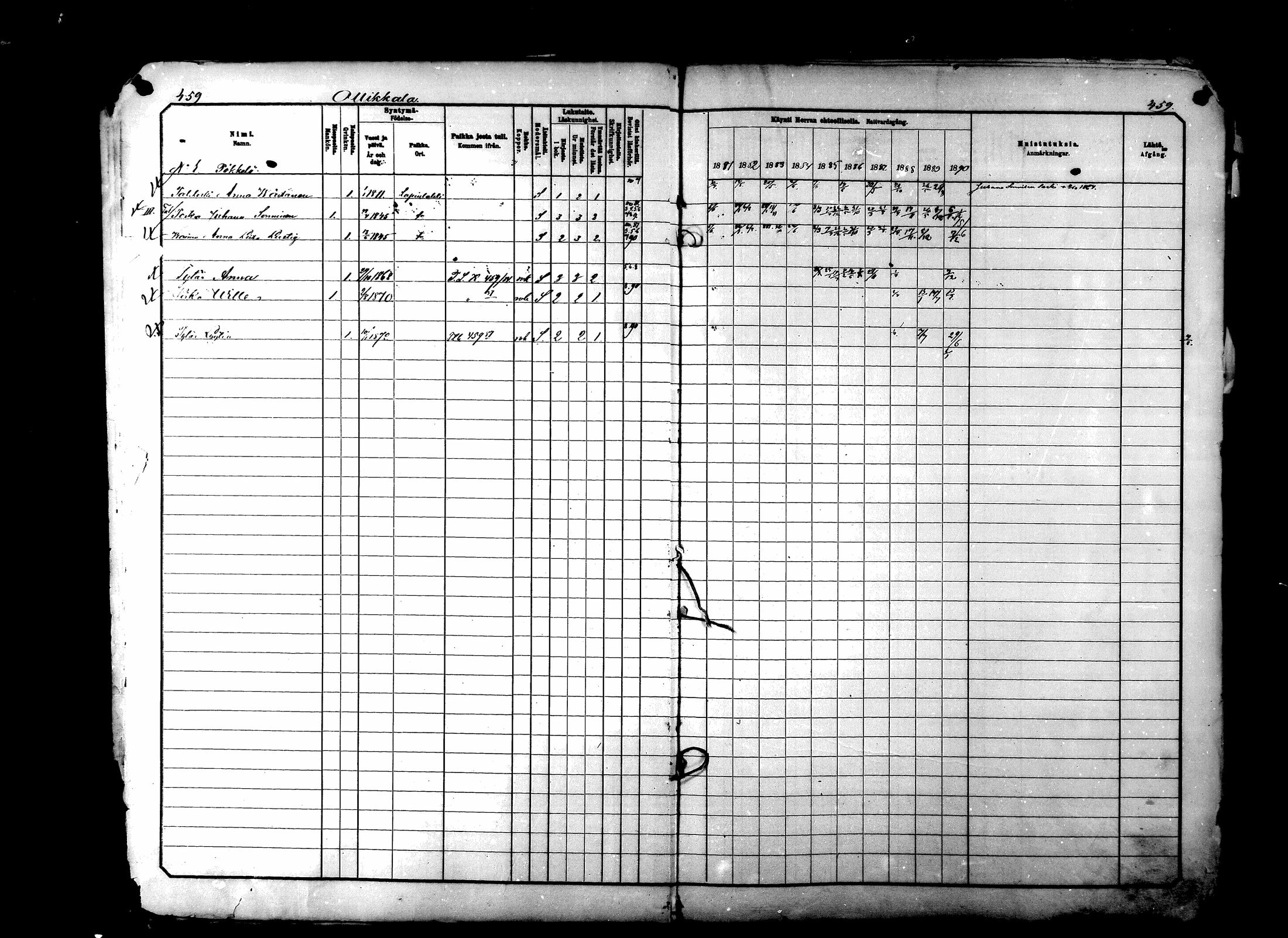 [ ../kirjat/Kirkonkirjat/lapinlahti/rippikirja_1880-1890_mko65-101/kuvat/460.jpg ]