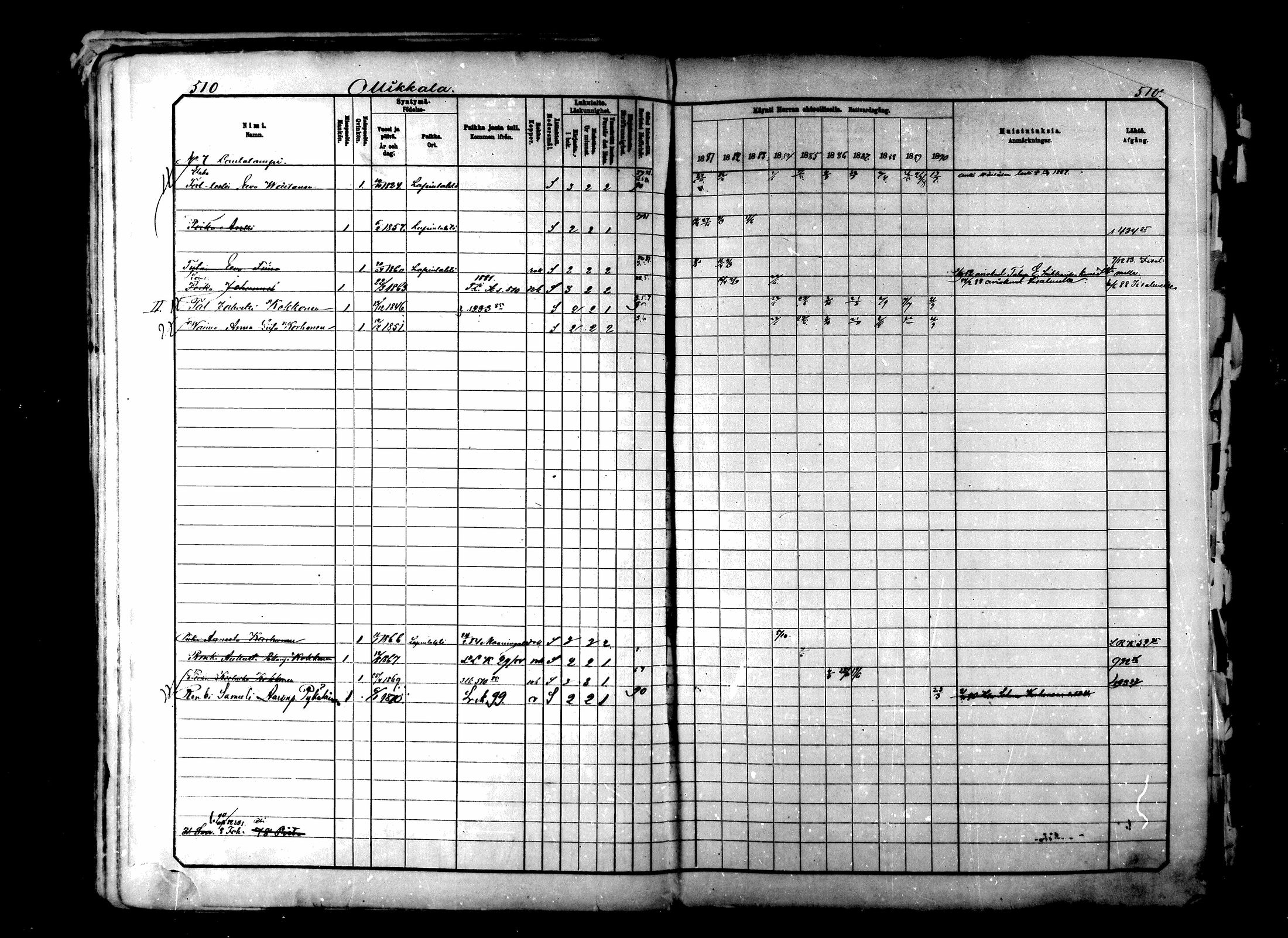 [ ../kirjat/Kirkonkirjat/lapinlahti/rippikirja_1880-1890_mko65-101/kuvat/511.jpg ]