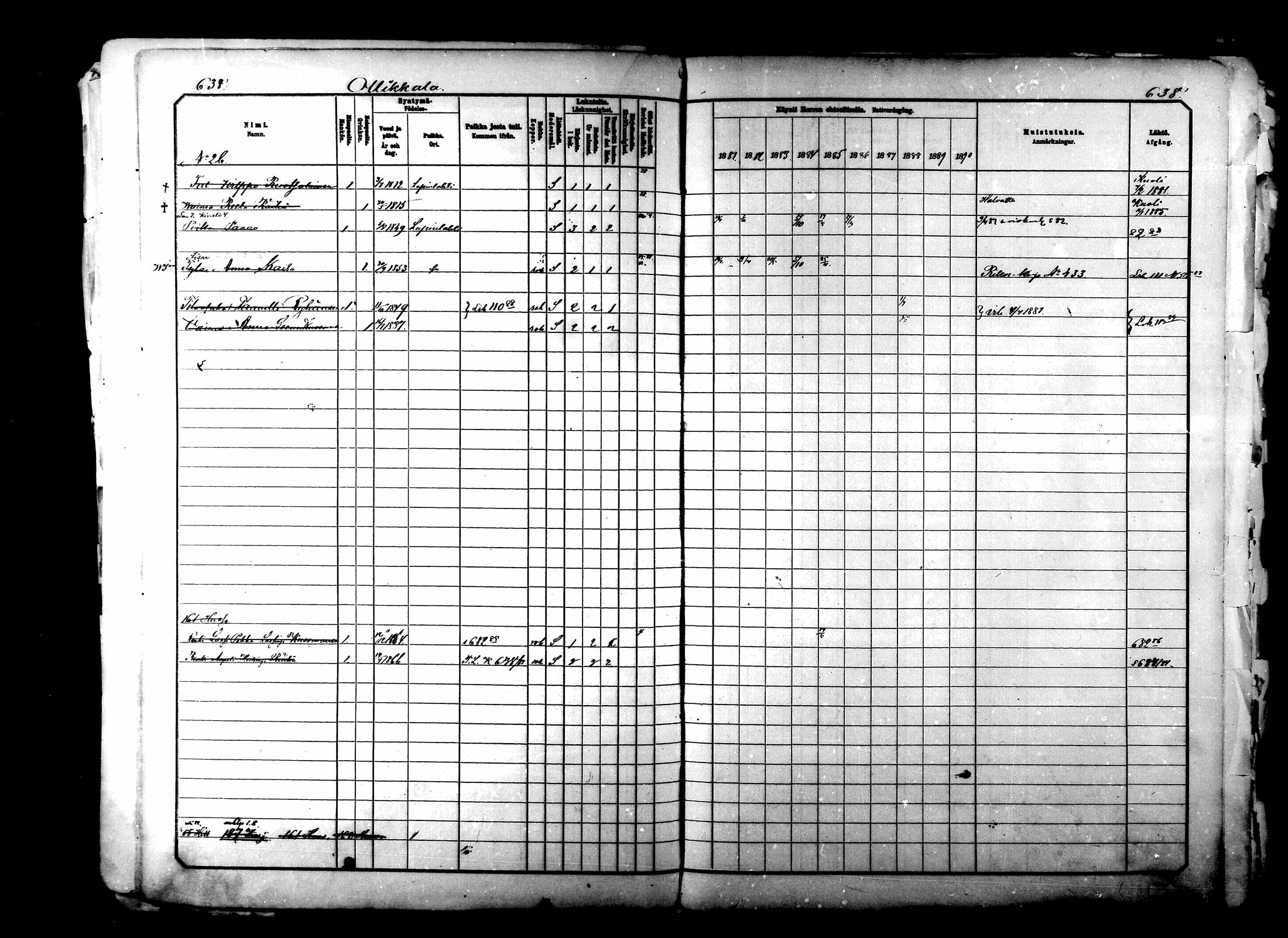 [ ../kirjat/Kirkonkirjat/lapinlahti/rippikirja_1880-1890_mko65-101/kuvat/639.jpg ]