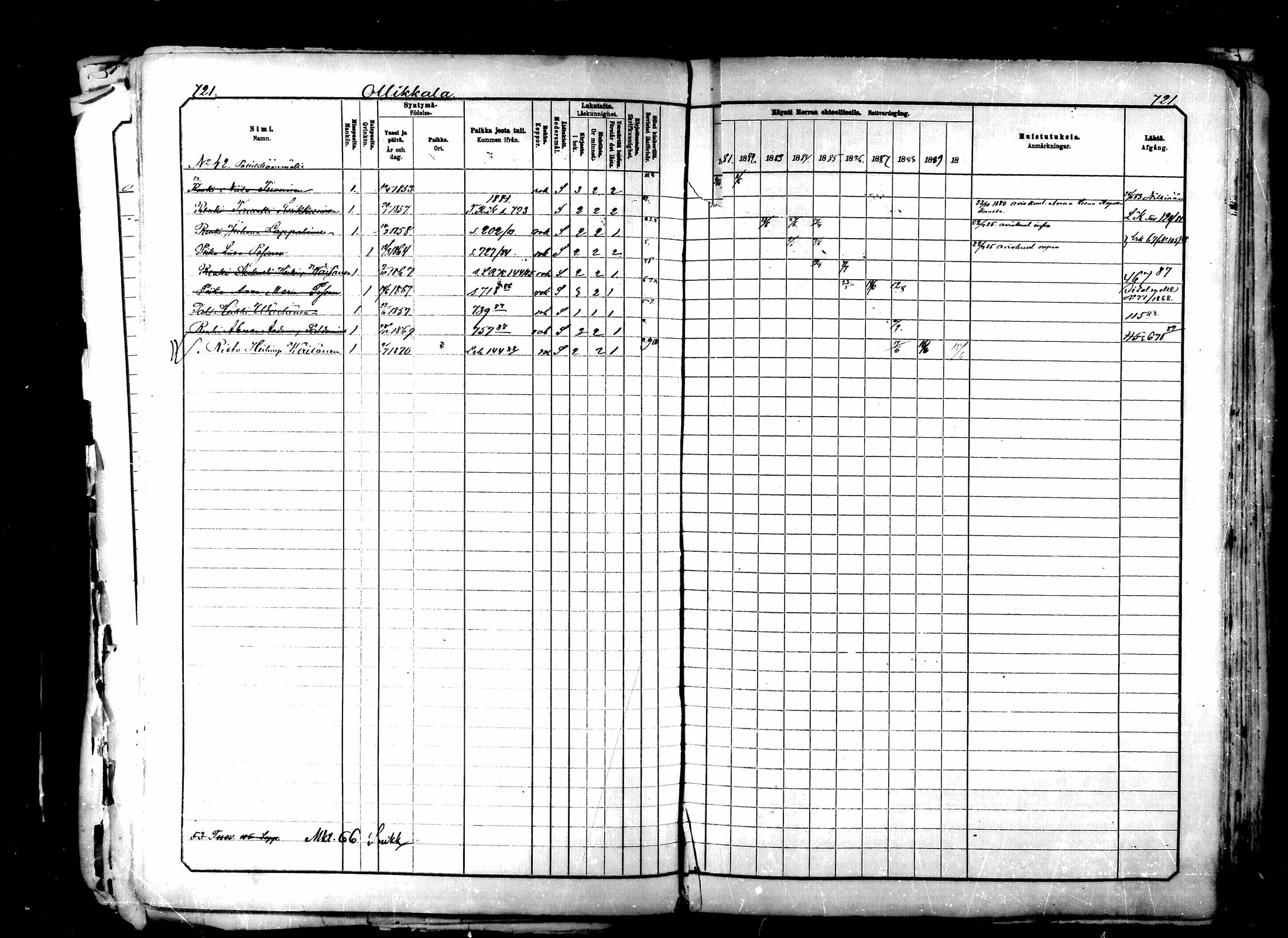 [ ../kirjat/Kirkonkirjat/lapinlahti/rippikirja_1880-1890_mko65-101/kuvat/722.jpg ]