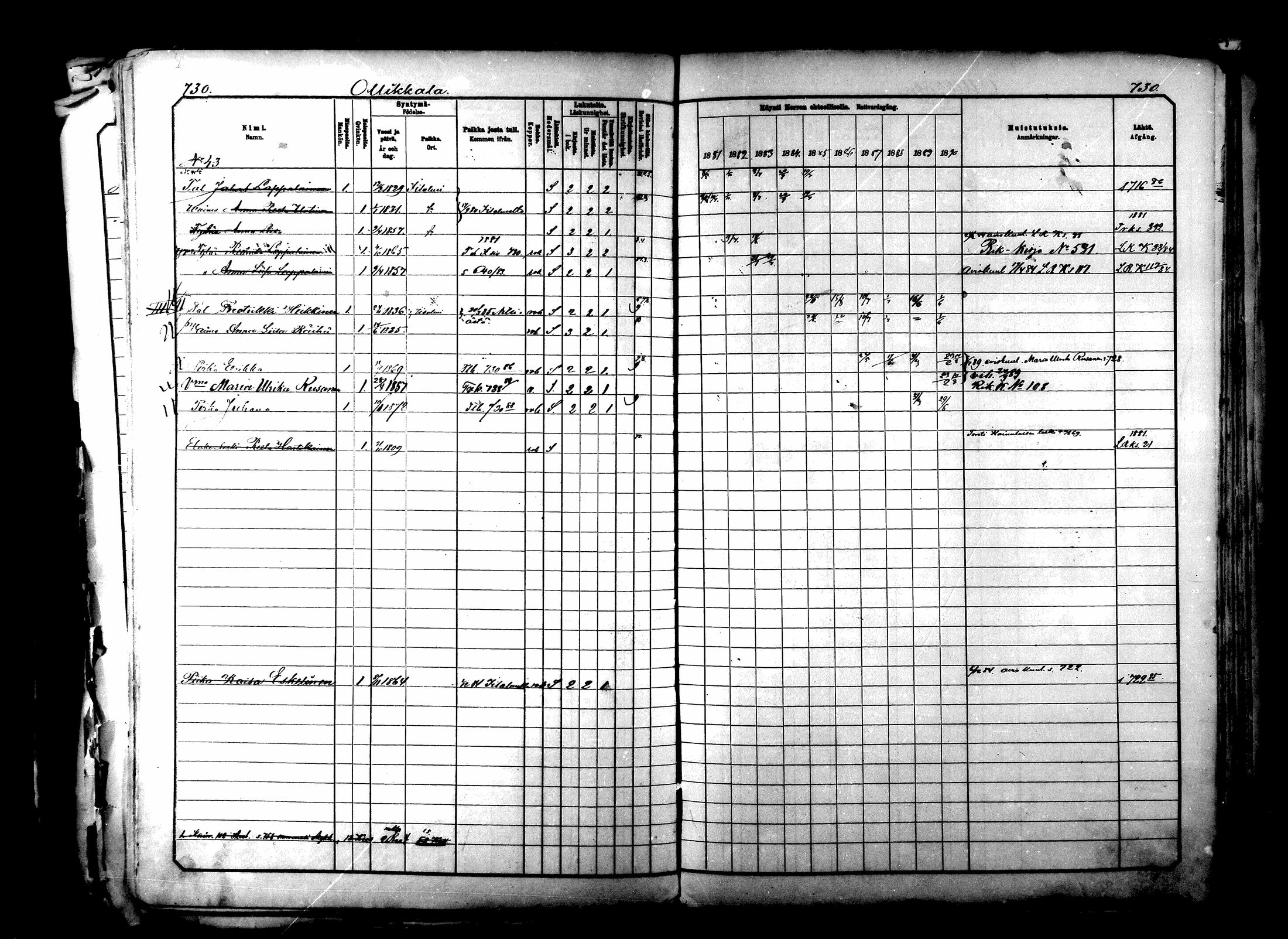 [ ../kirjat/Kirkonkirjat/lapinlahti/rippikirja_1880-1890_mko65-101/kuvat/731.jpg ]