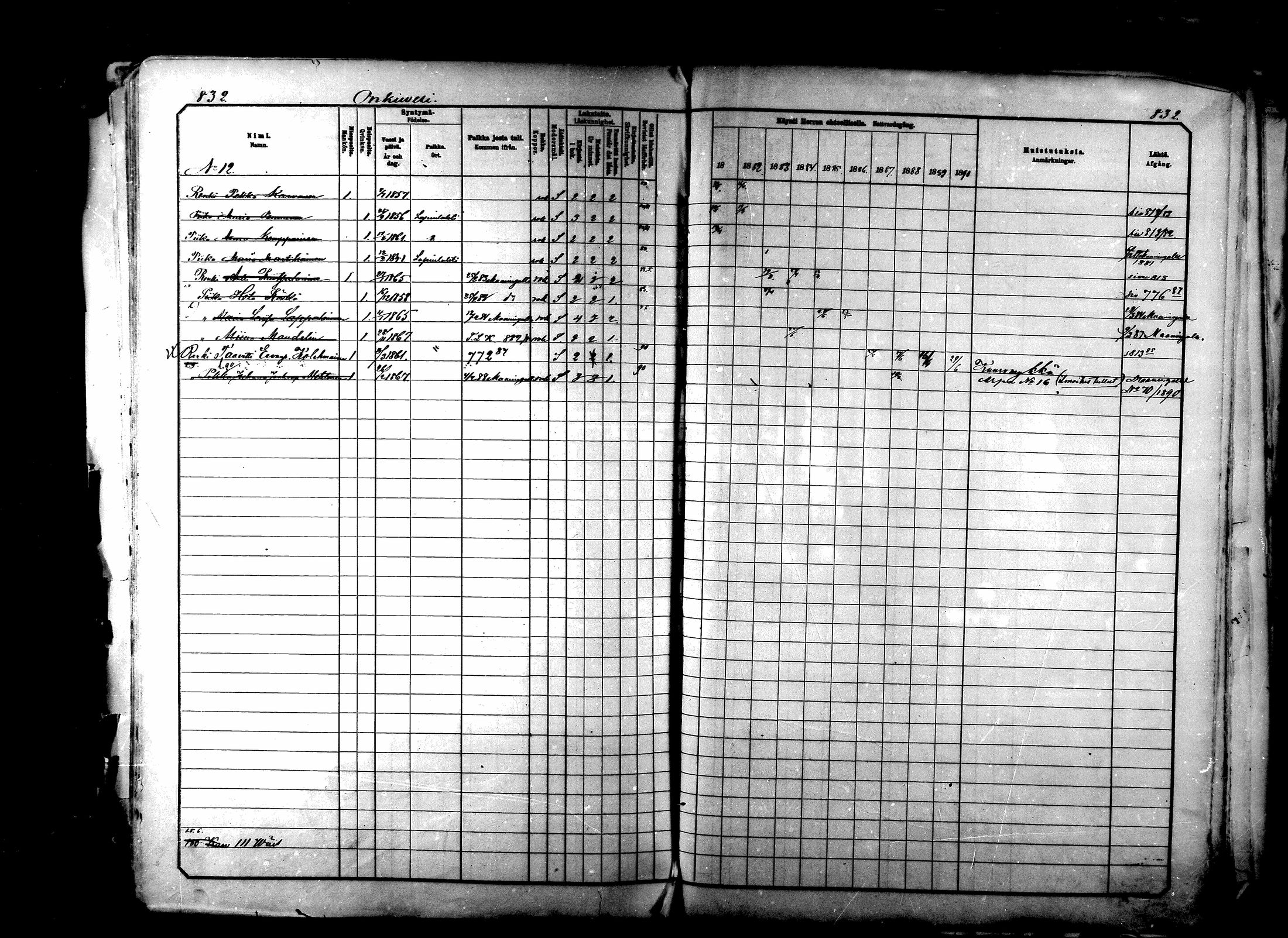 [ ../kirjat/Kirkonkirjat/lapinlahti/rippikirja_1880-1890_mko65-101/kuvat/832.jpg ]