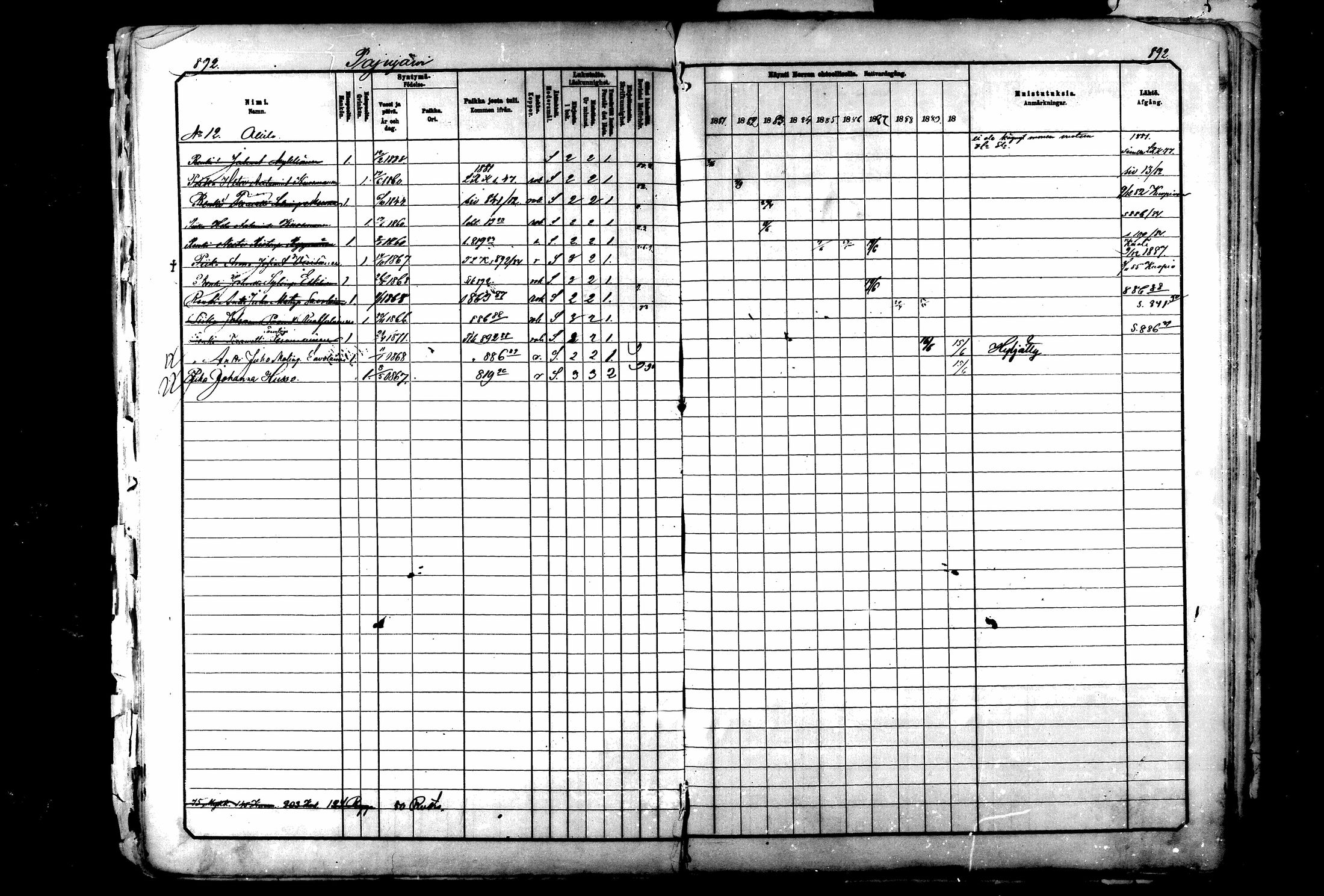 [ ../kirjat/Kirkonkirjat/lapinlahti/rippikirja_1880-1890_mko65-101/kuvat/890.jpg ]