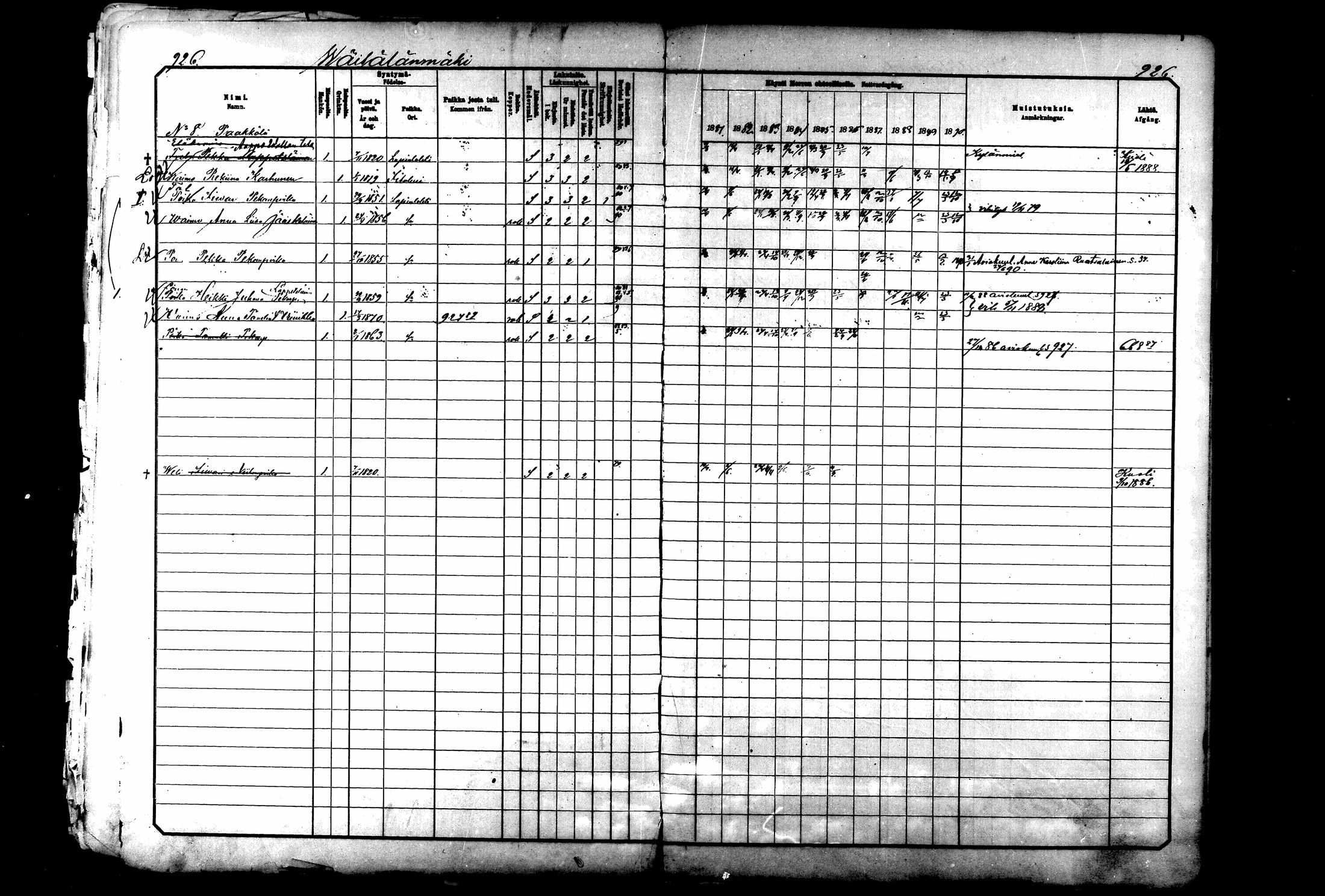 [ ../kirjat/Kirkonkirjat/lapinlahti/rippikirja_1880-1890_mko65-101/kuvat/924.jpg ]