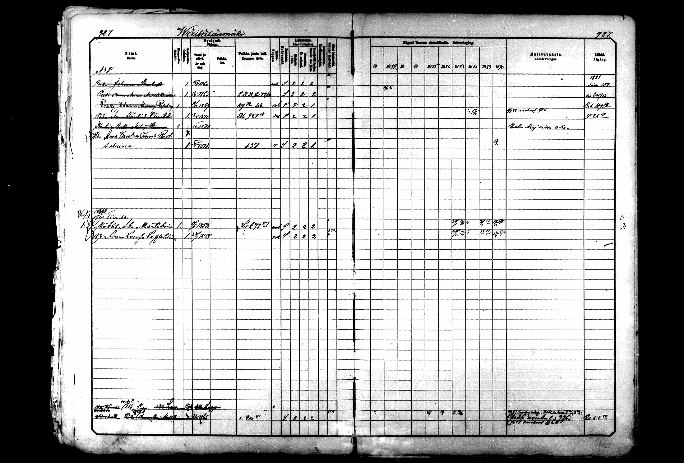 [ ../kirjat/Kirkonkirjat/lapinlahti/rippikirja_1880-1890_mko65-101/kuvat/925.jpg ]