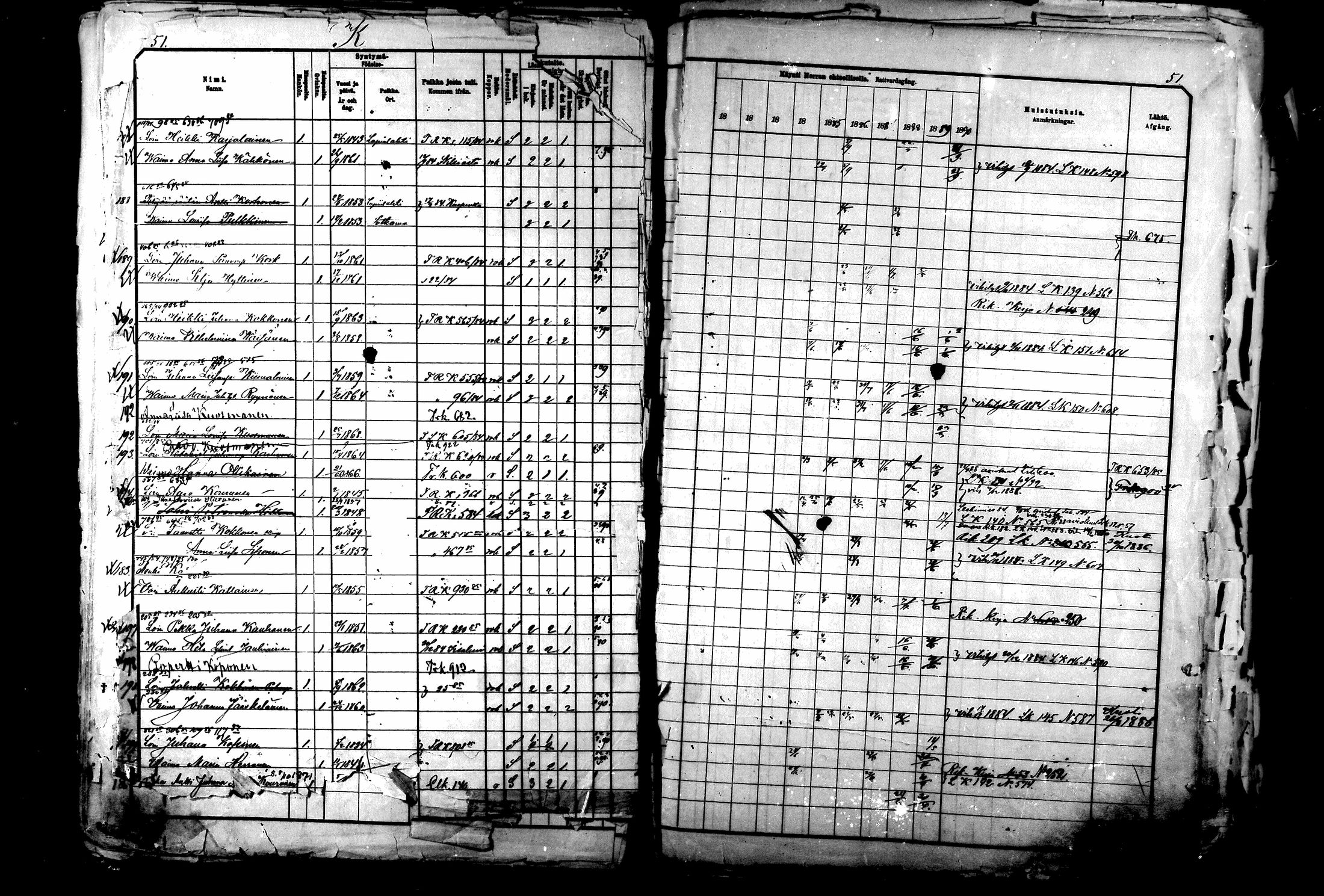 [ ../kirjat/Kirkonkirjat/lapinlahti/rippikirja_1880-1890_mko65-101/kuvat/979.jpg ]