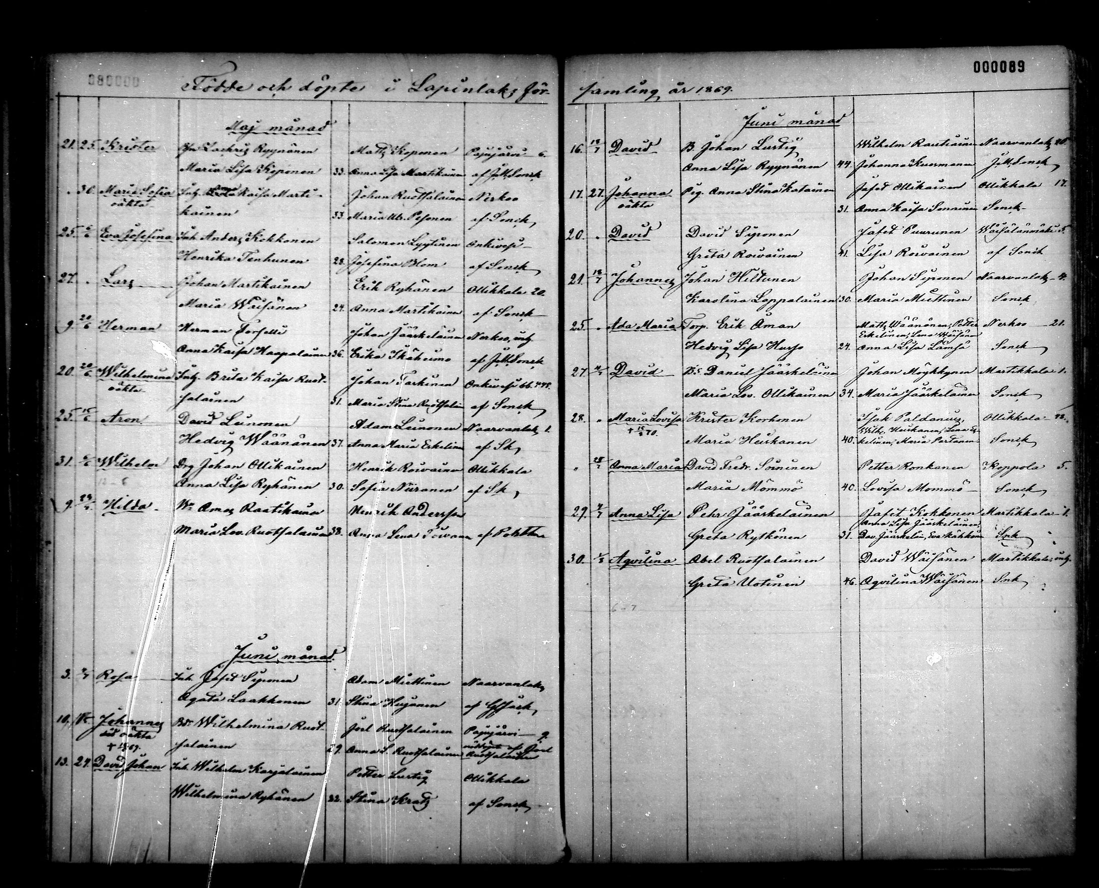 [ ../kirjat/Kirkonkirjat/lapinlahti/syntyneet_1855-1874_mko3-7/kuvat/90.jpg ]