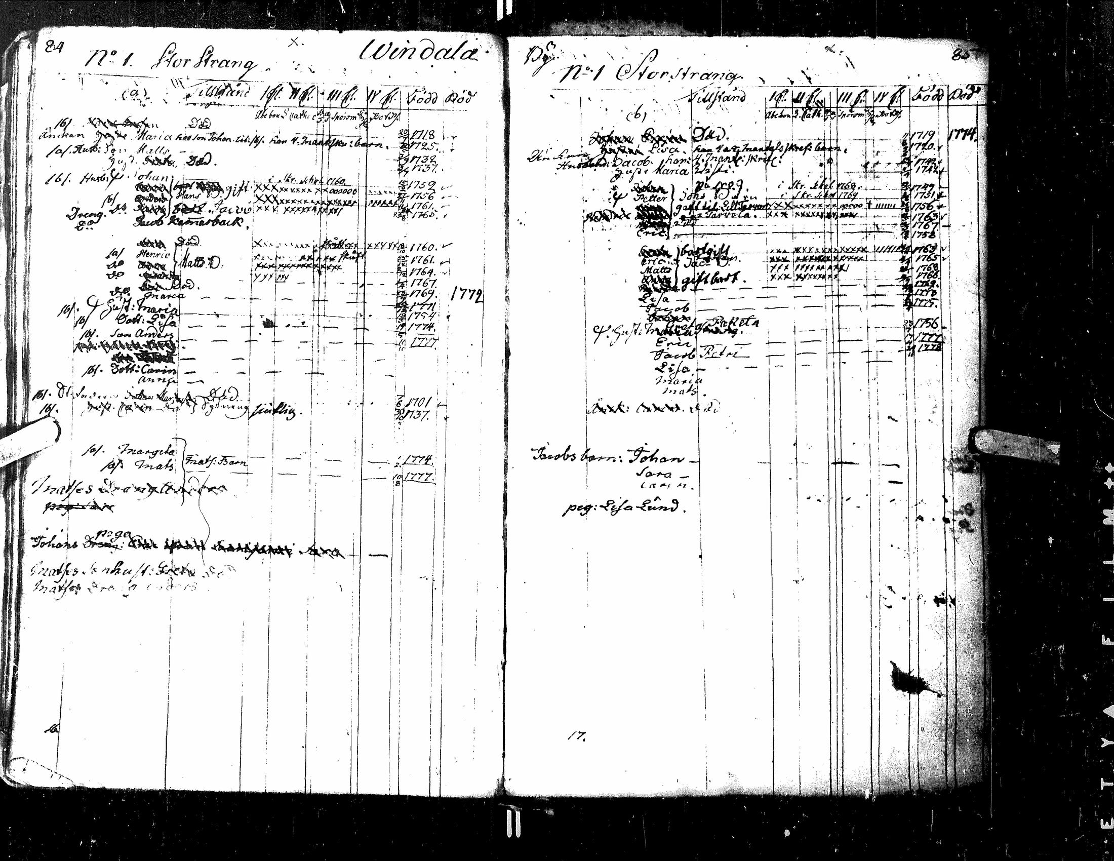 [ ../kirjat/Kirkonkirjat/lappajarvi/ikakirja_1770-1792_uk148/kuvat/25.jpg ]