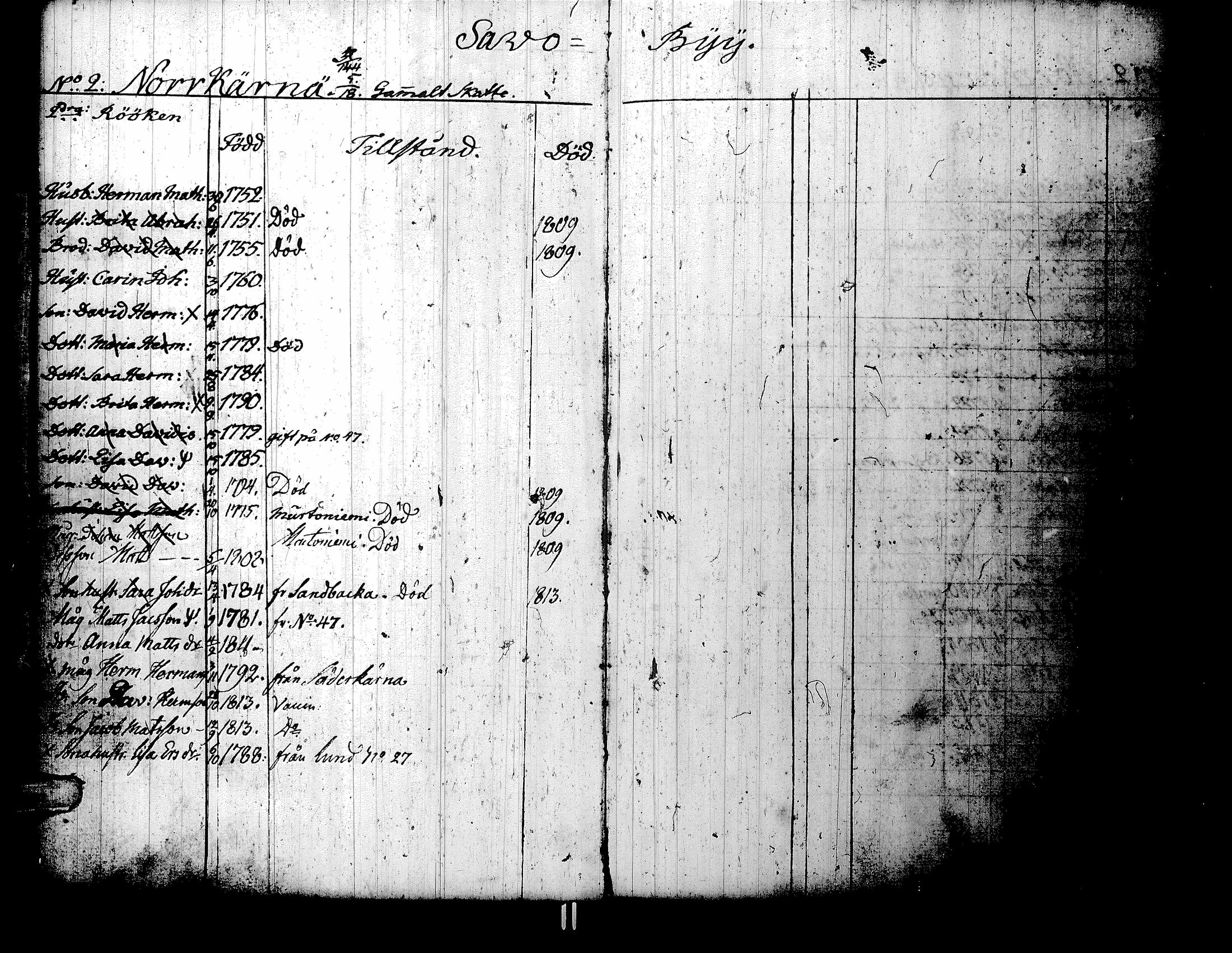 [ ../kirjat/Kirkonkirjat/lappajarvi/ikakirja_1793-1816_uk149/kuvat/11.jpg ]