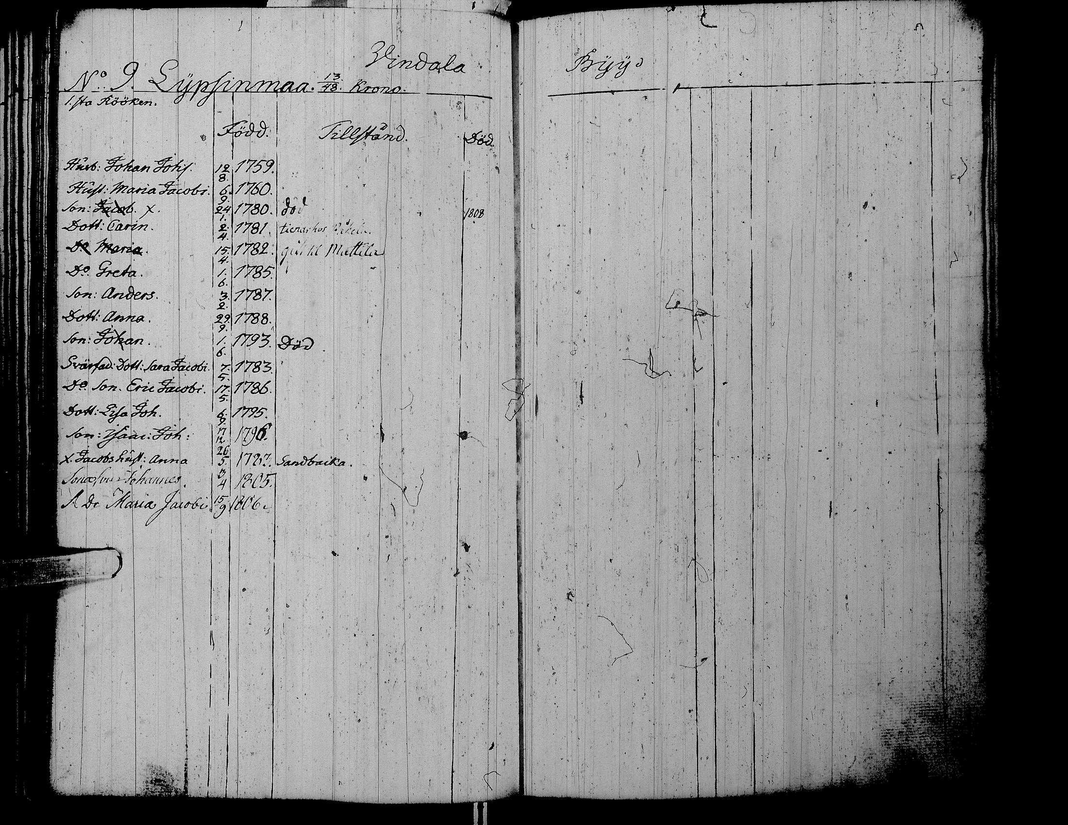 [ ../kirjat/Kirkonkirjat/lappajarvi/ikakirja_1793-1816_uk149/kuvat/114.jpg ]