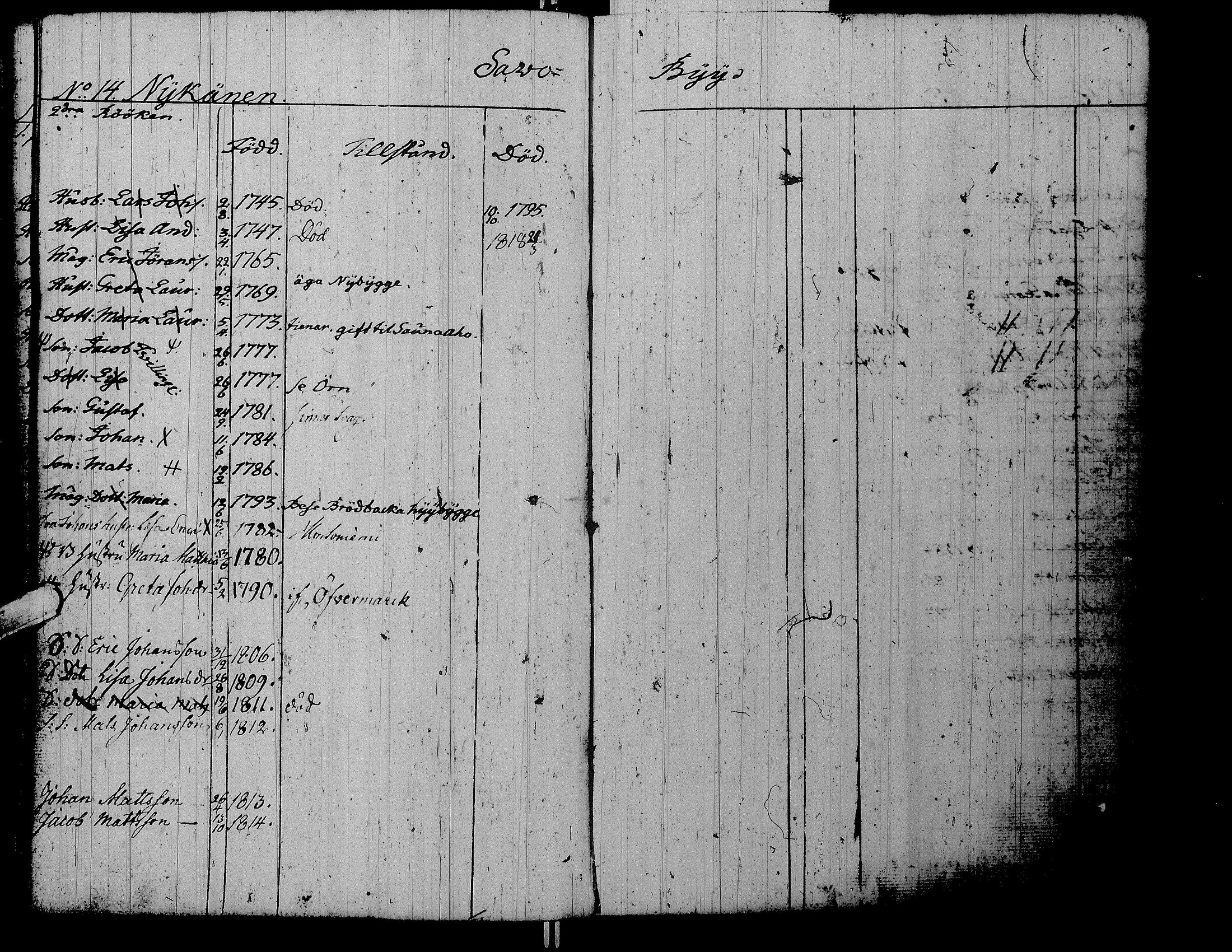 [ ../kirjat/Kirkonkirjat/lappajarvi/ikakirja_1793-1816_uk149/kuvat/37.jpg ]