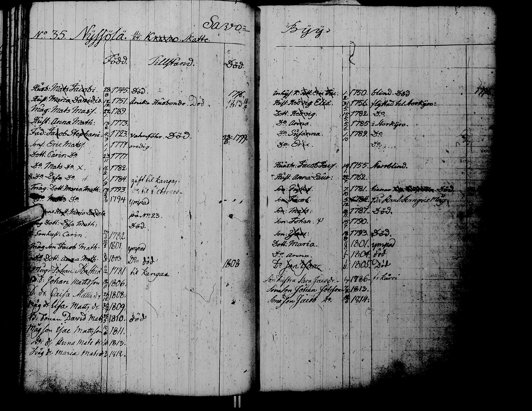 [ ../kirjat/Kirkonkirjat/lappajarvi/ikakirja_1793-1816_uk149/kuvat/70.jpg ]