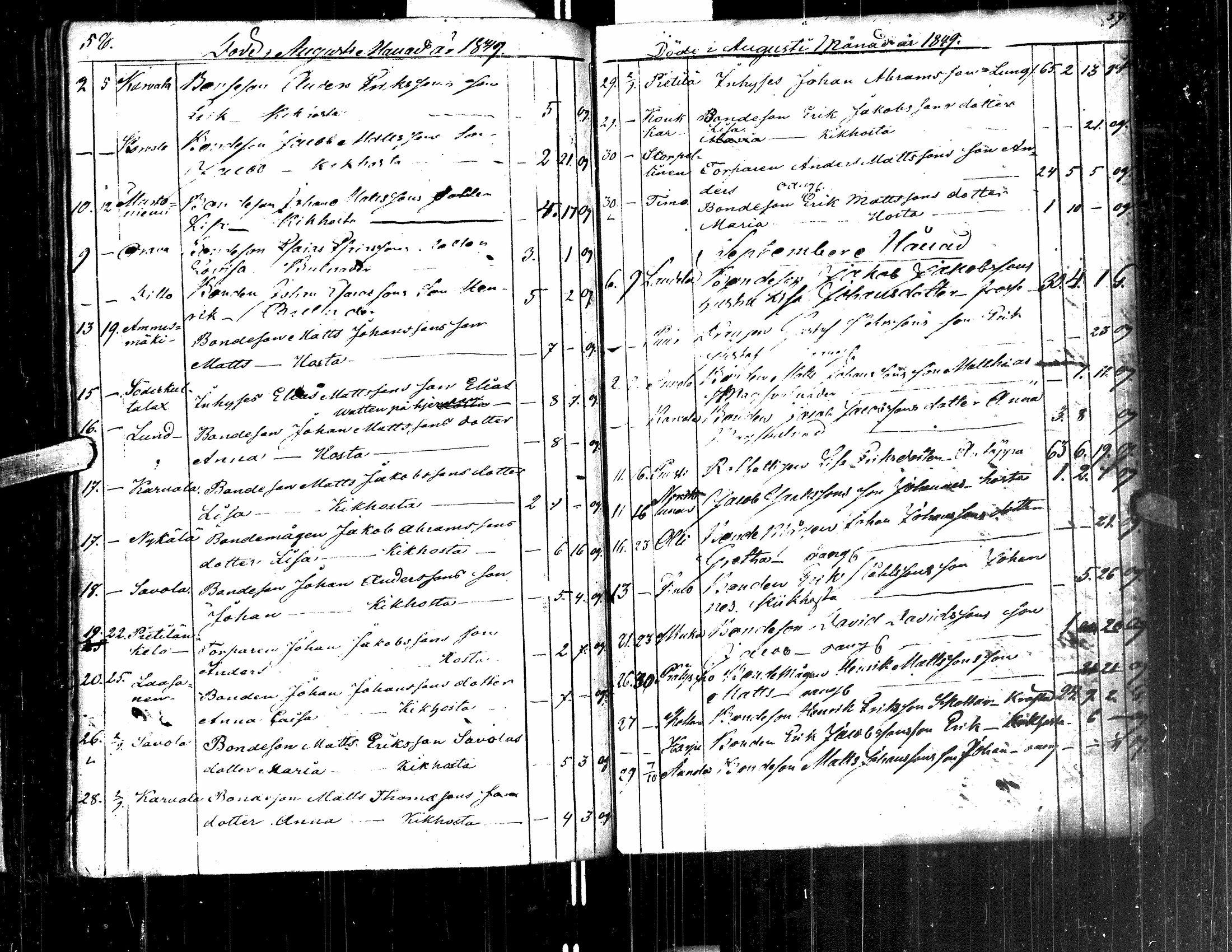 [ ../kirjat/Kirkonkirjat/lappajarvi/kuolleet_1751-1854_uk150/kuvat/139.jpg ]