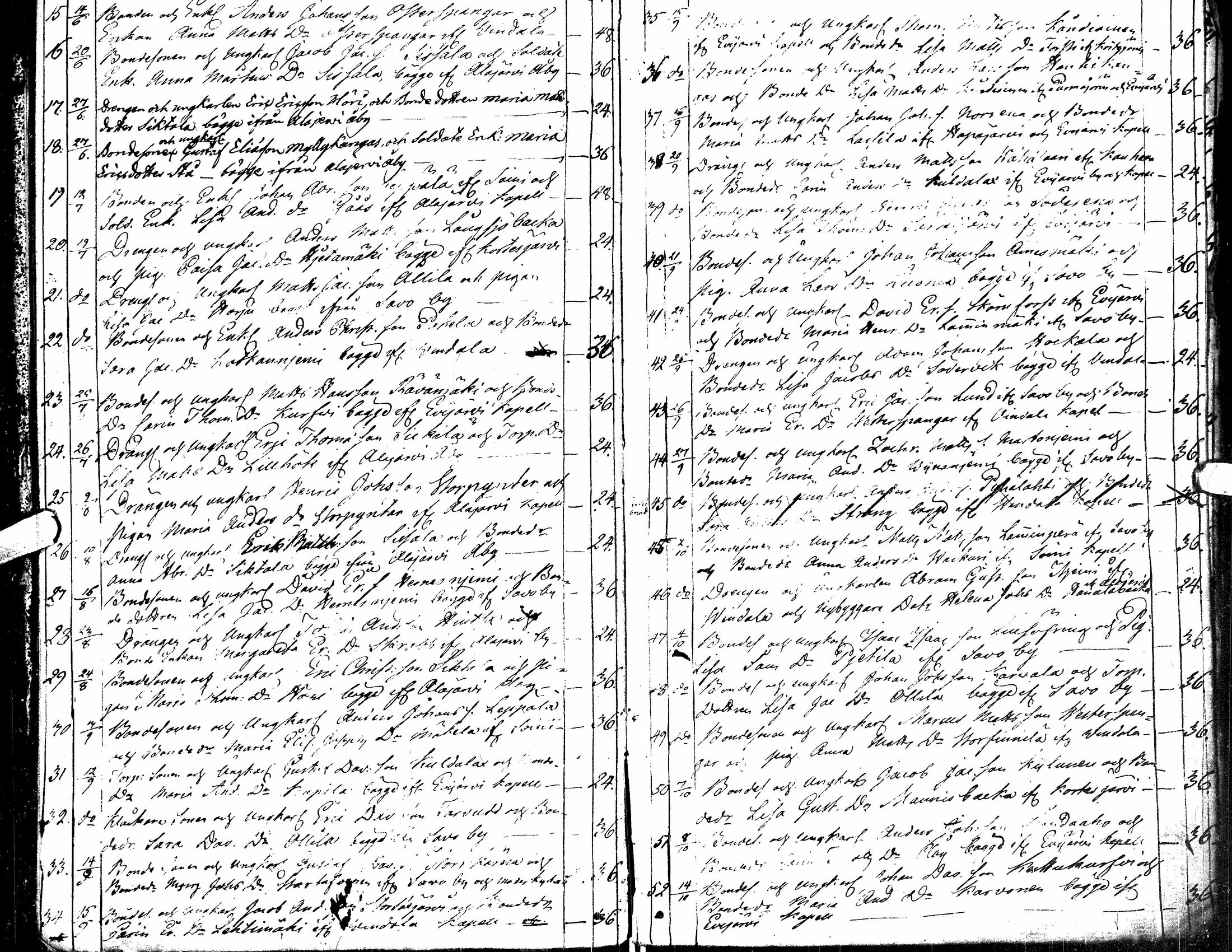 [ ../kirjat/Kirkonkirjat/lappajarvi/kuulutetut_1813-1843_uk150/kuvat/11.jpg ]