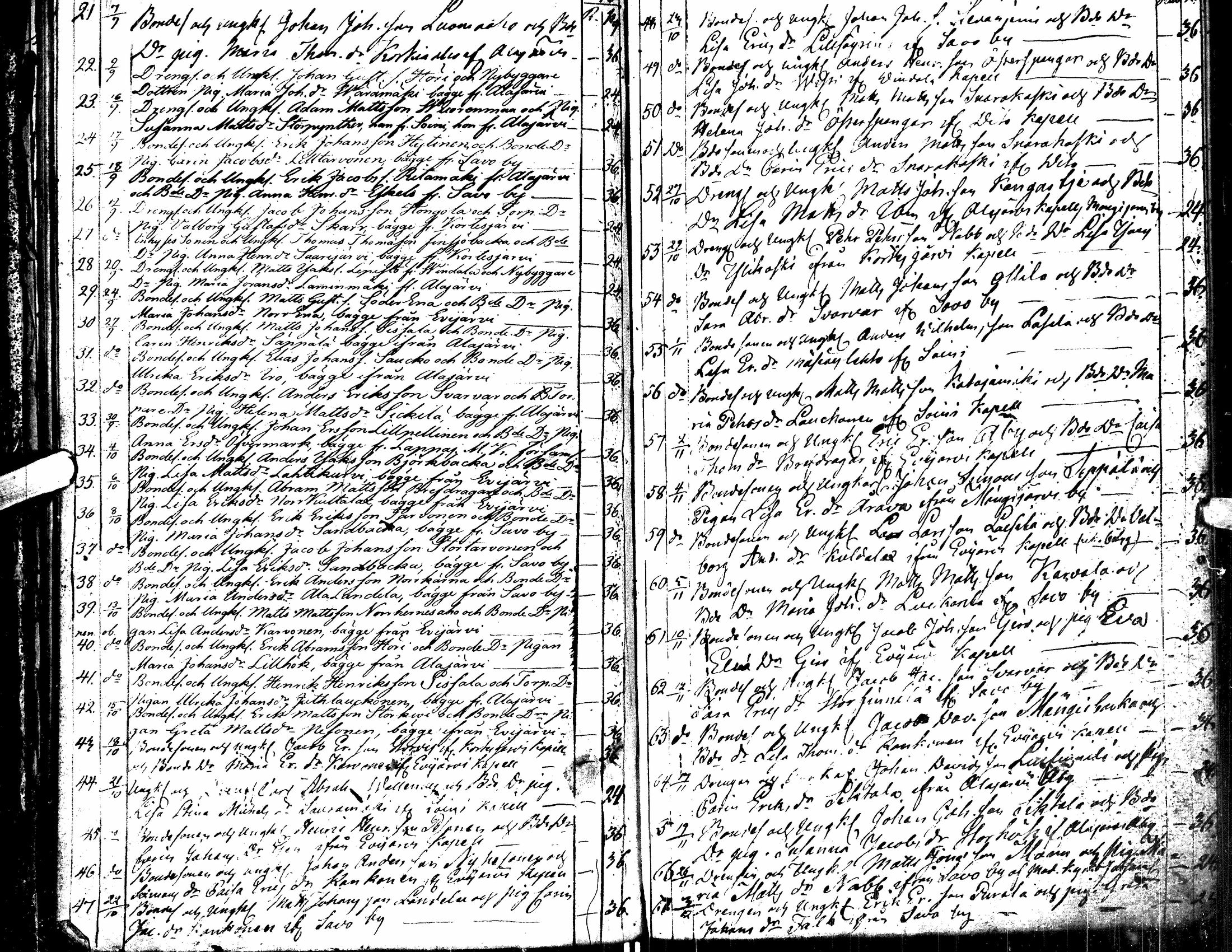 [ ../kirjat/Kirkonkirjat/lappajarvi/kuulutetut_1813-1843_uk150/kuvat/34.jpg ]