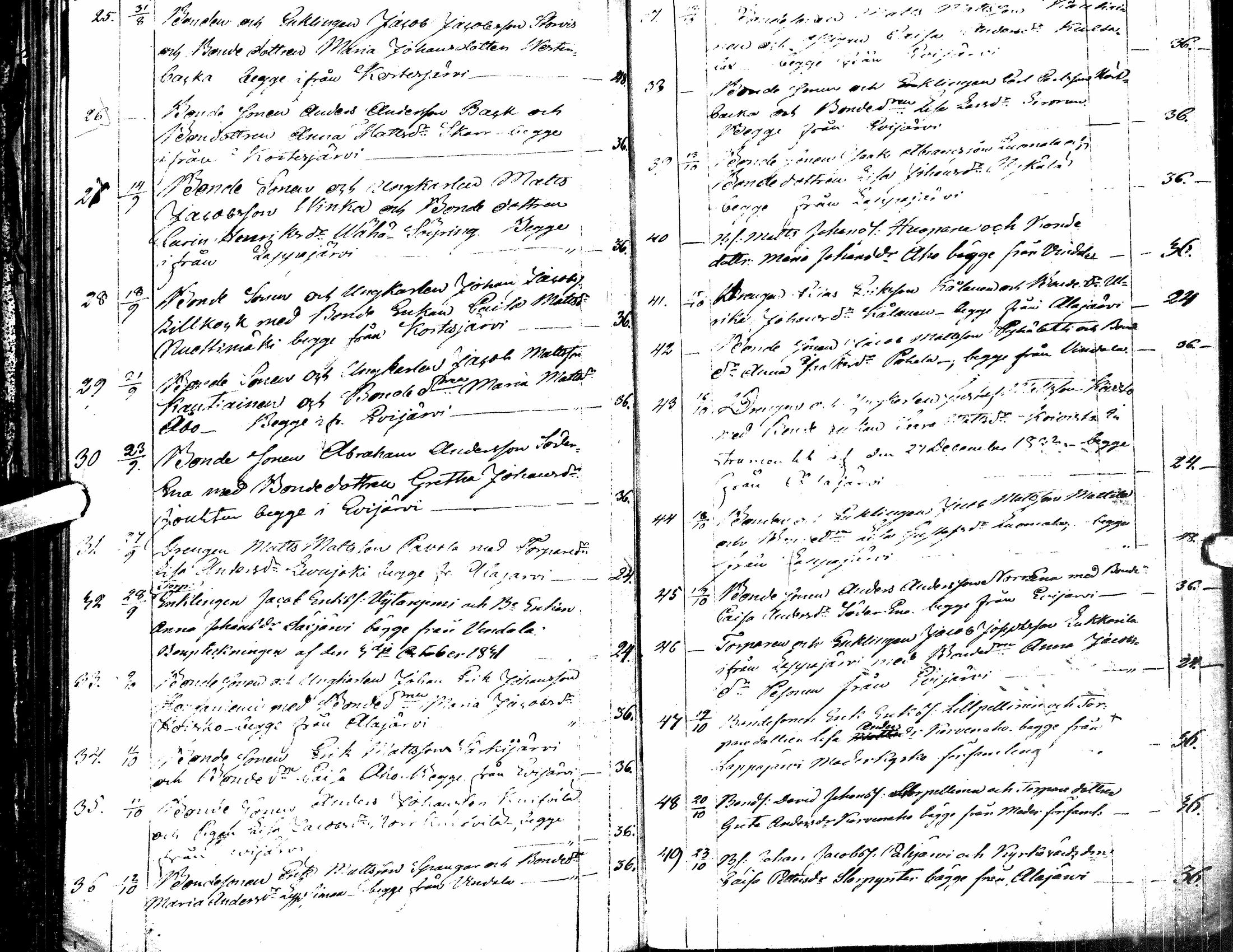 [ ../kirjat/Kirkonkirjat/lappajarvi/kuulutetut_1813-1843_uk150/kuvat/51.jpg ]