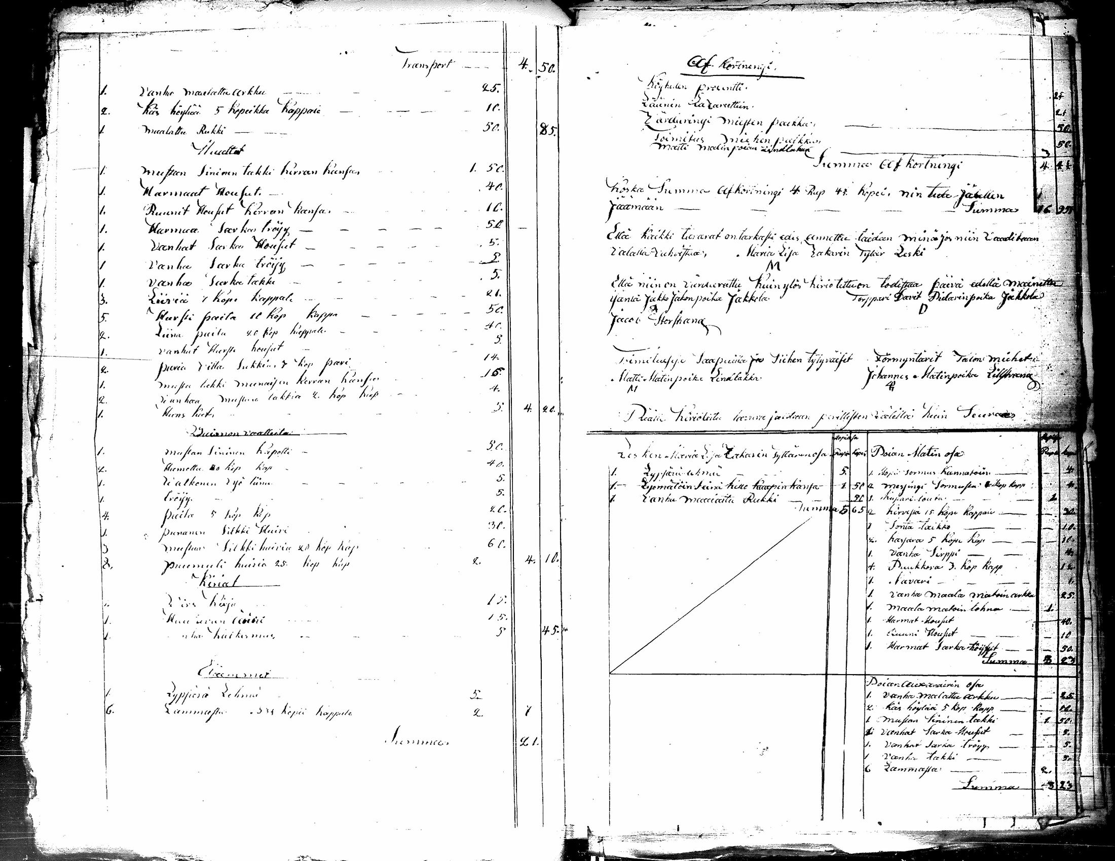 [ kuvat/193.jpg ]