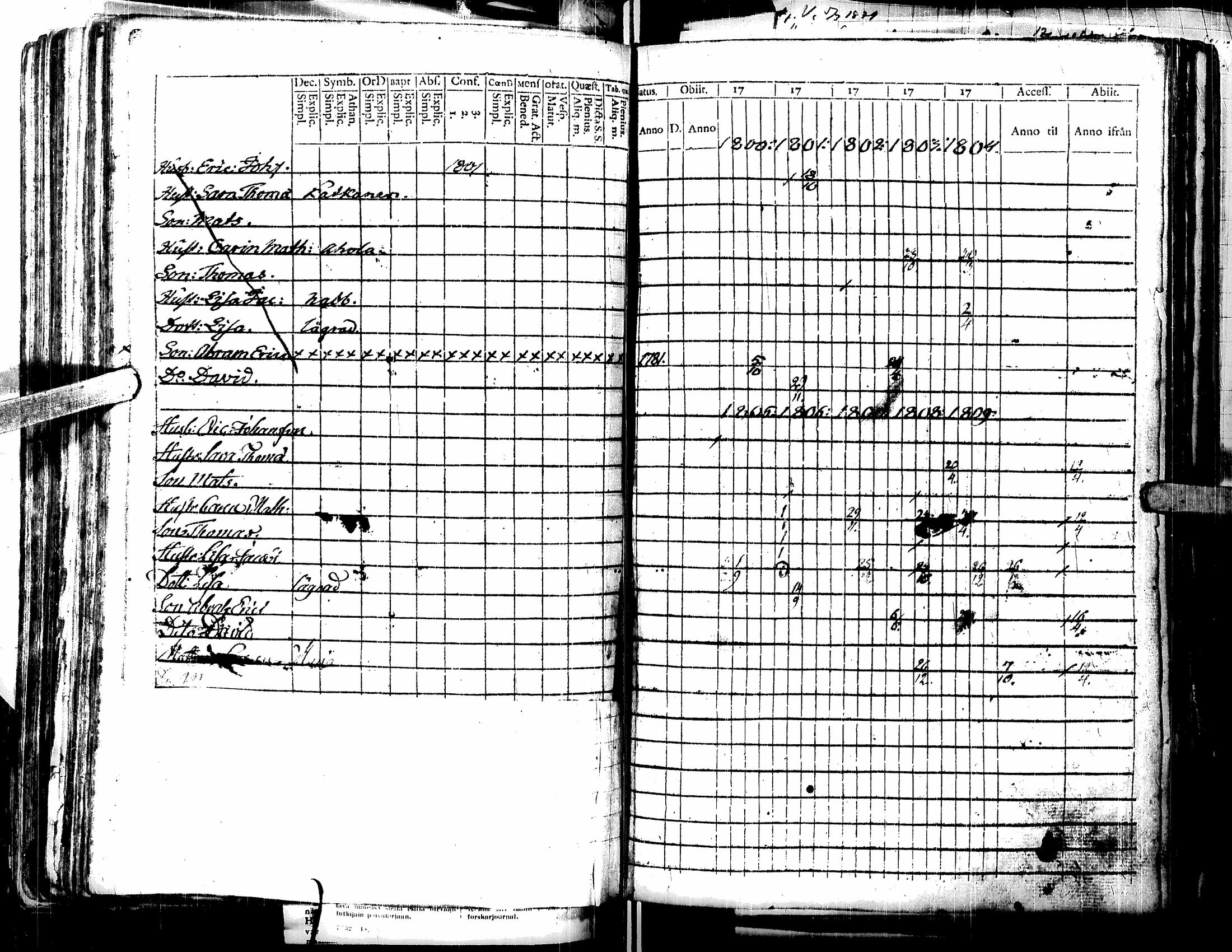 [ ../kirjat/Kirkonkirjat/lappajarvi/rippikirja_1780-1816_uk146/kuvat/89.jpg ]