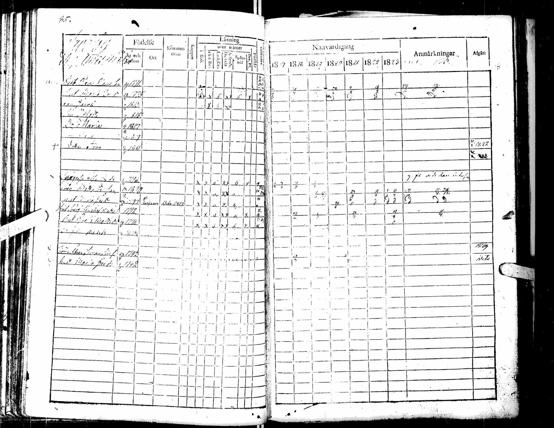 [ ../kirjat/Kirkonkirjat/lappajarvi/rippikirja_1817-1825_uk146-147/kuvat/90.jpg ]