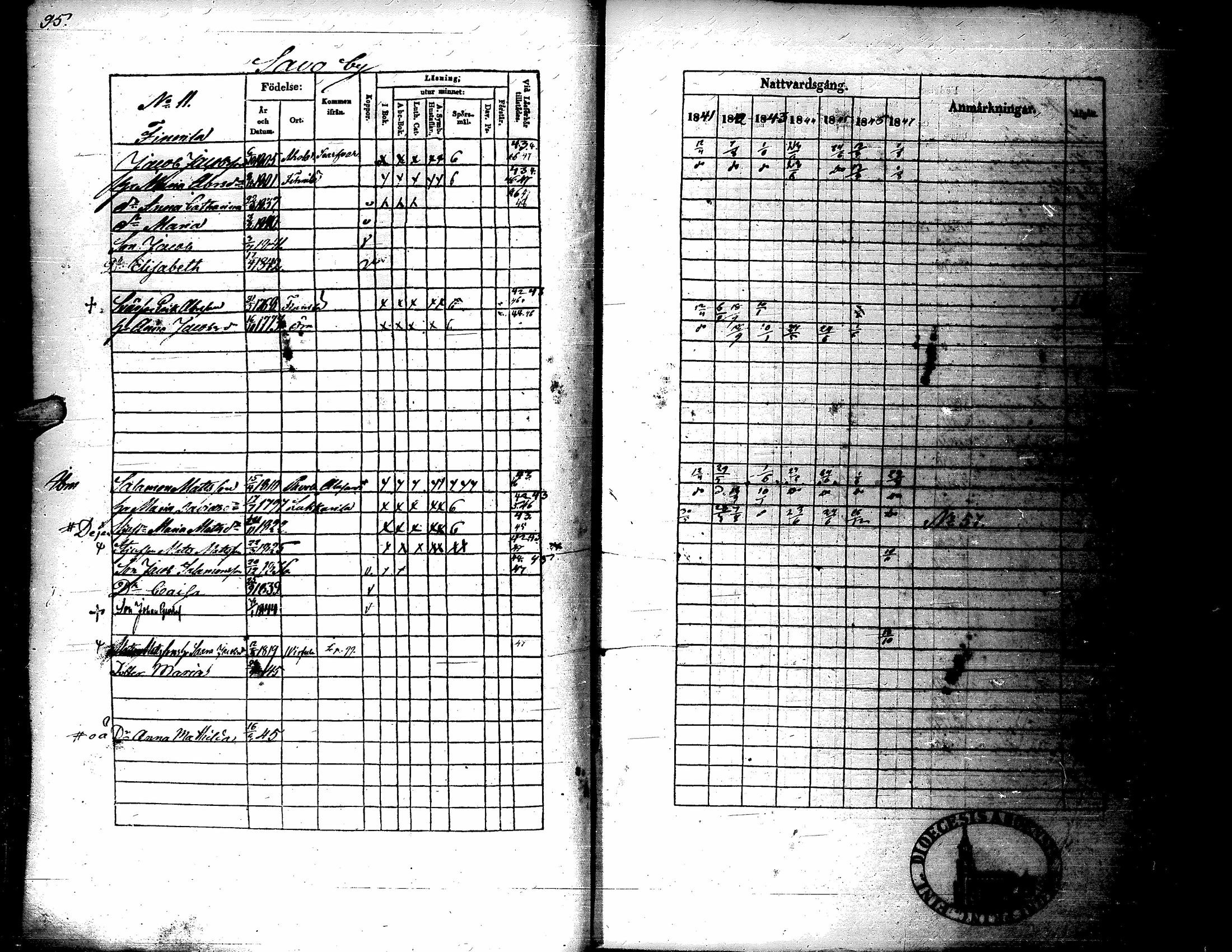 [ ../kirjat/Kirkonkirjat/lappajarvi/rippikirja_1841-1847_uk147/kuvat/100.jpg ]