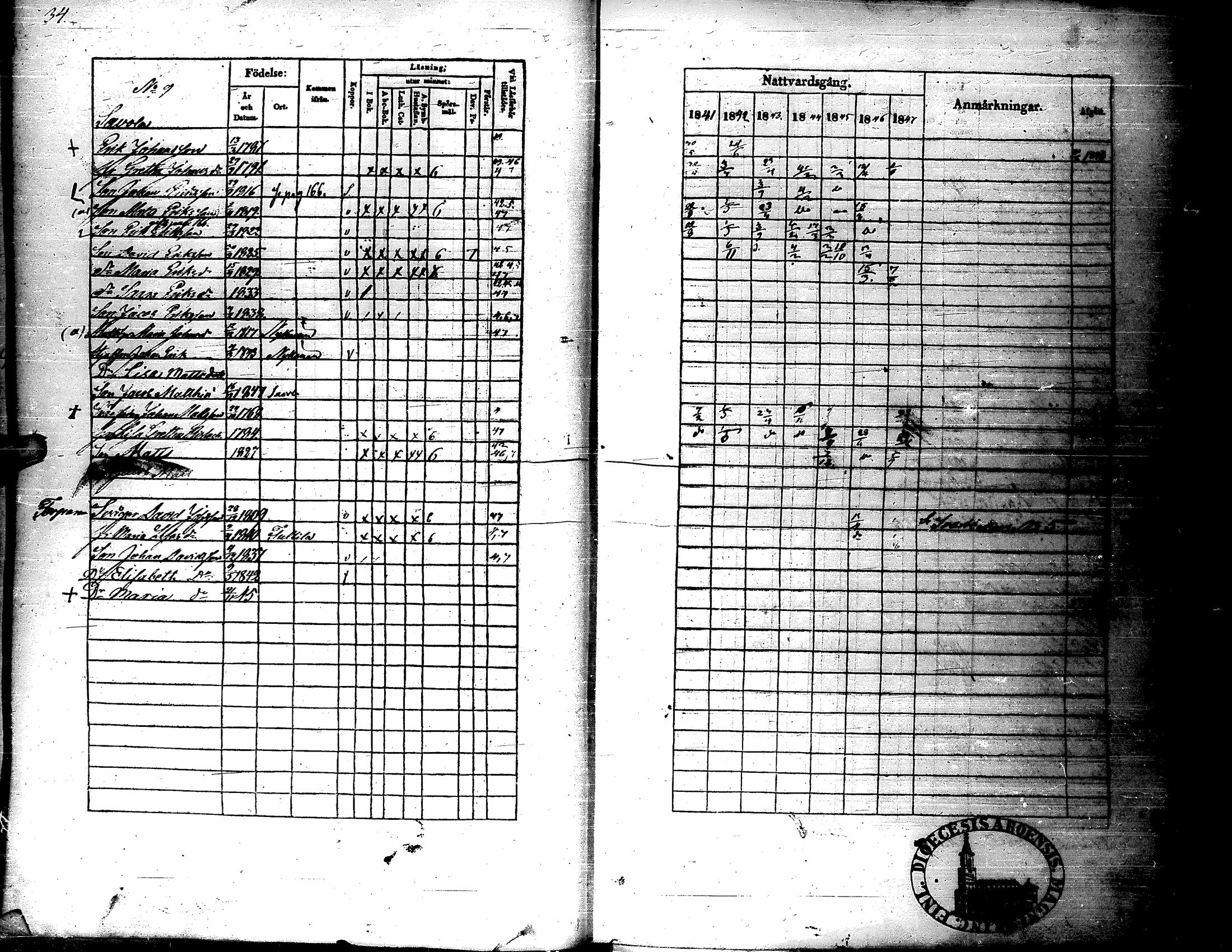 [ ../kirjat/Kirkonkirjat/lappajarvi/rippikirja_1841-1847_uk147/kuvat/39.jpg ]