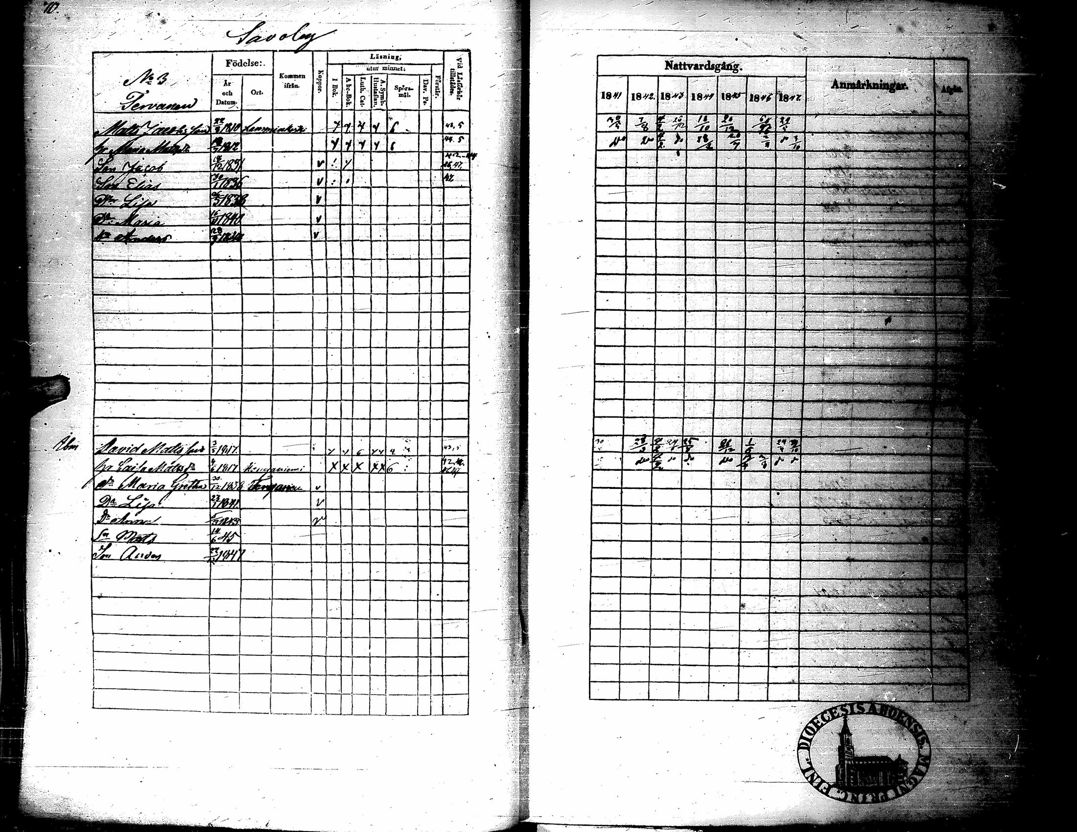 [ ../kirjat/Kirkonkirjat/lappajarvi/rippikirja_1841-1847_uk147/kuvat/75.jpg ]