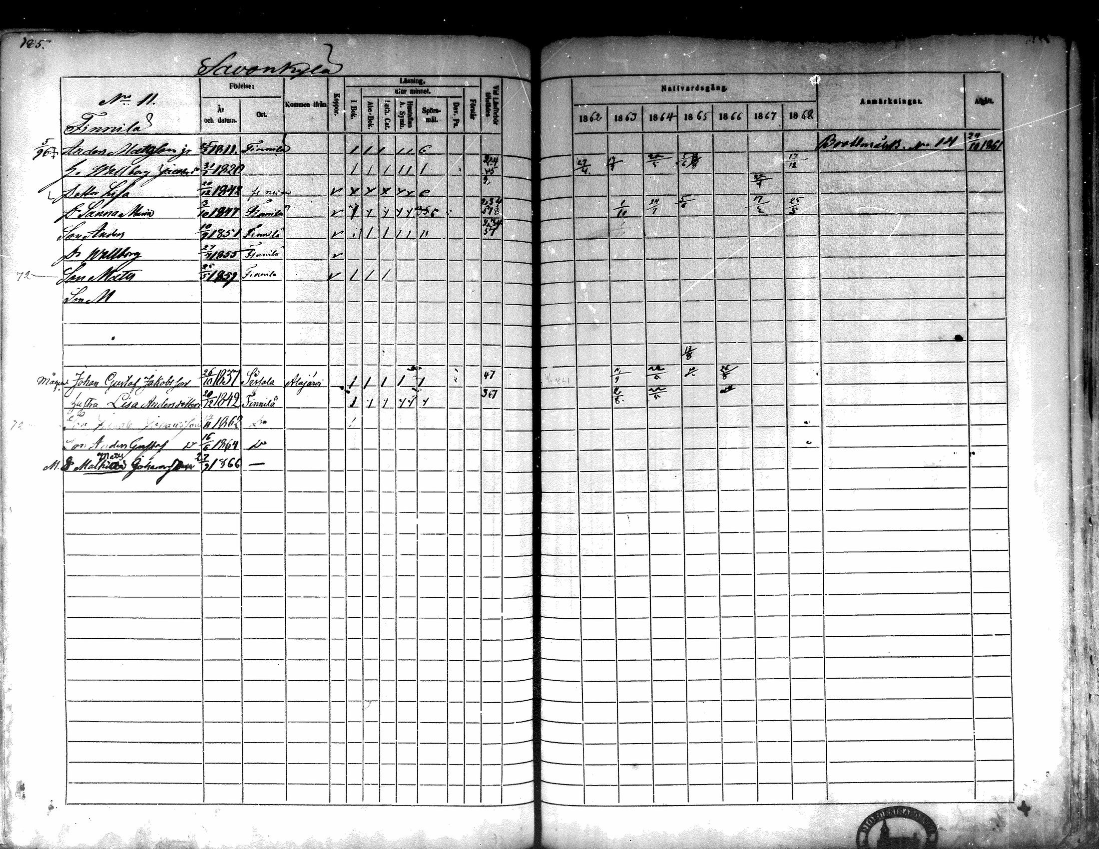 [ ../kirjat/Kirkonkirjat/lappajarvi/rippikirja_1862-1868_mko82-95/kuvat/185.jpg ]