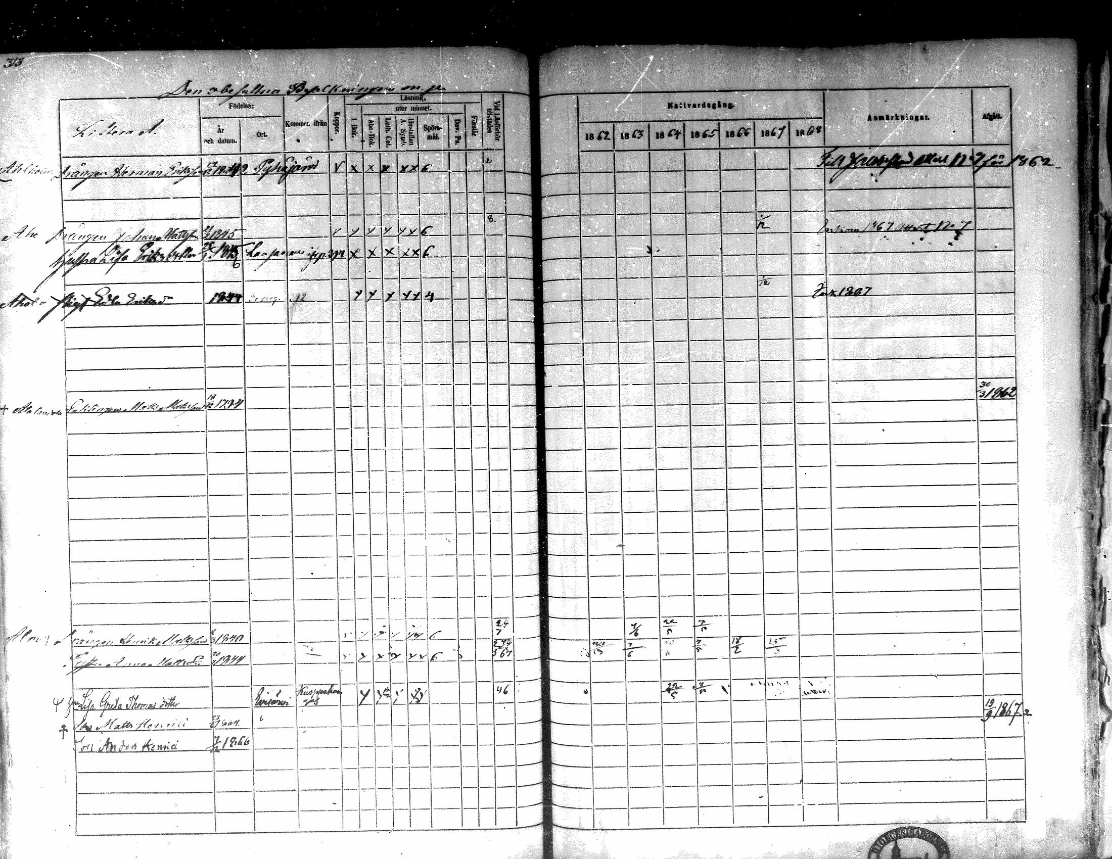 [ ../kirjat/Kirkonkirjat/lappajarvi/rippikirja_1862-1868_mko82-95/kuvat/313.jpg ]
