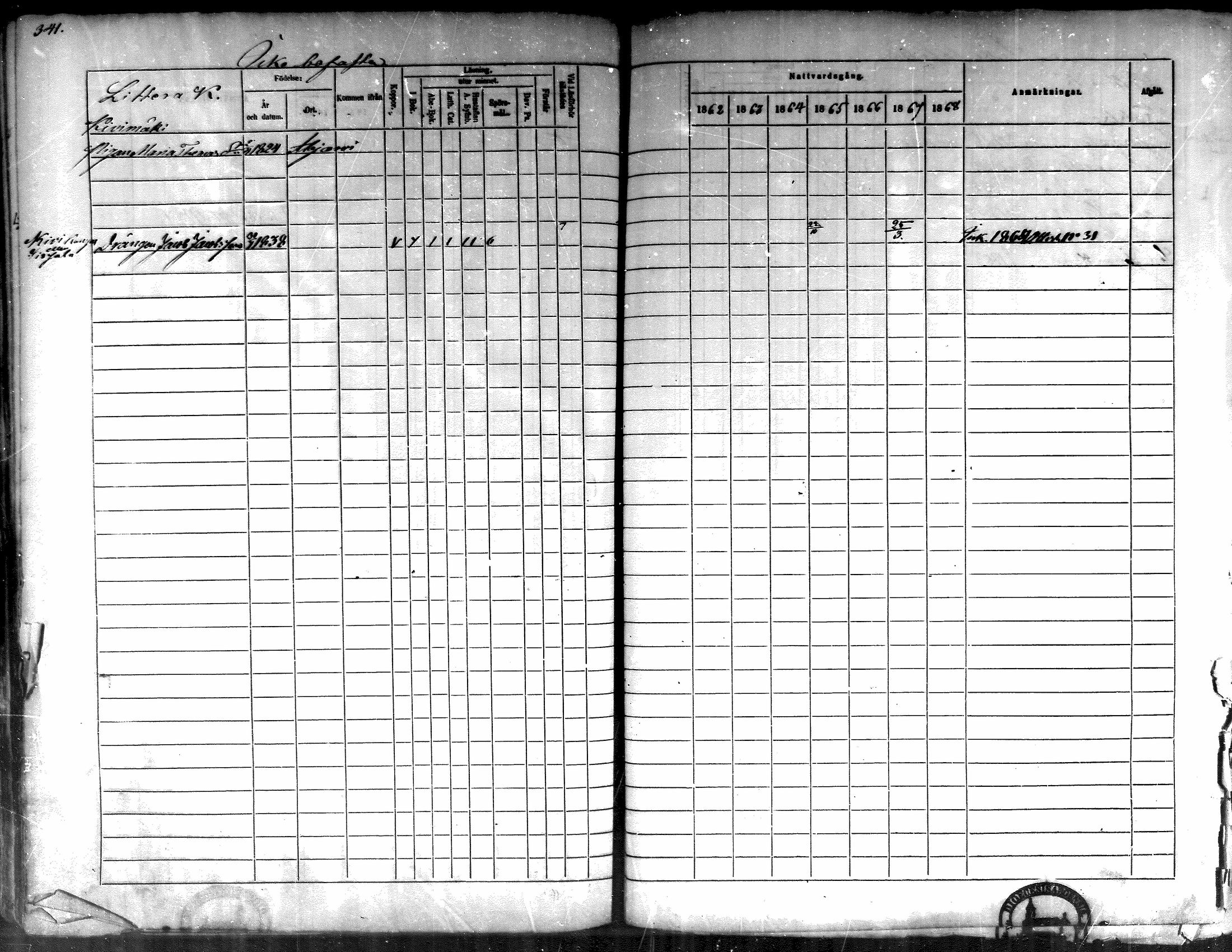 [ ../kirjat/Kirkonkirjat/lappajarvi/rippikirja_1862-1868_mko82-95/kuvat/342.jpg ]