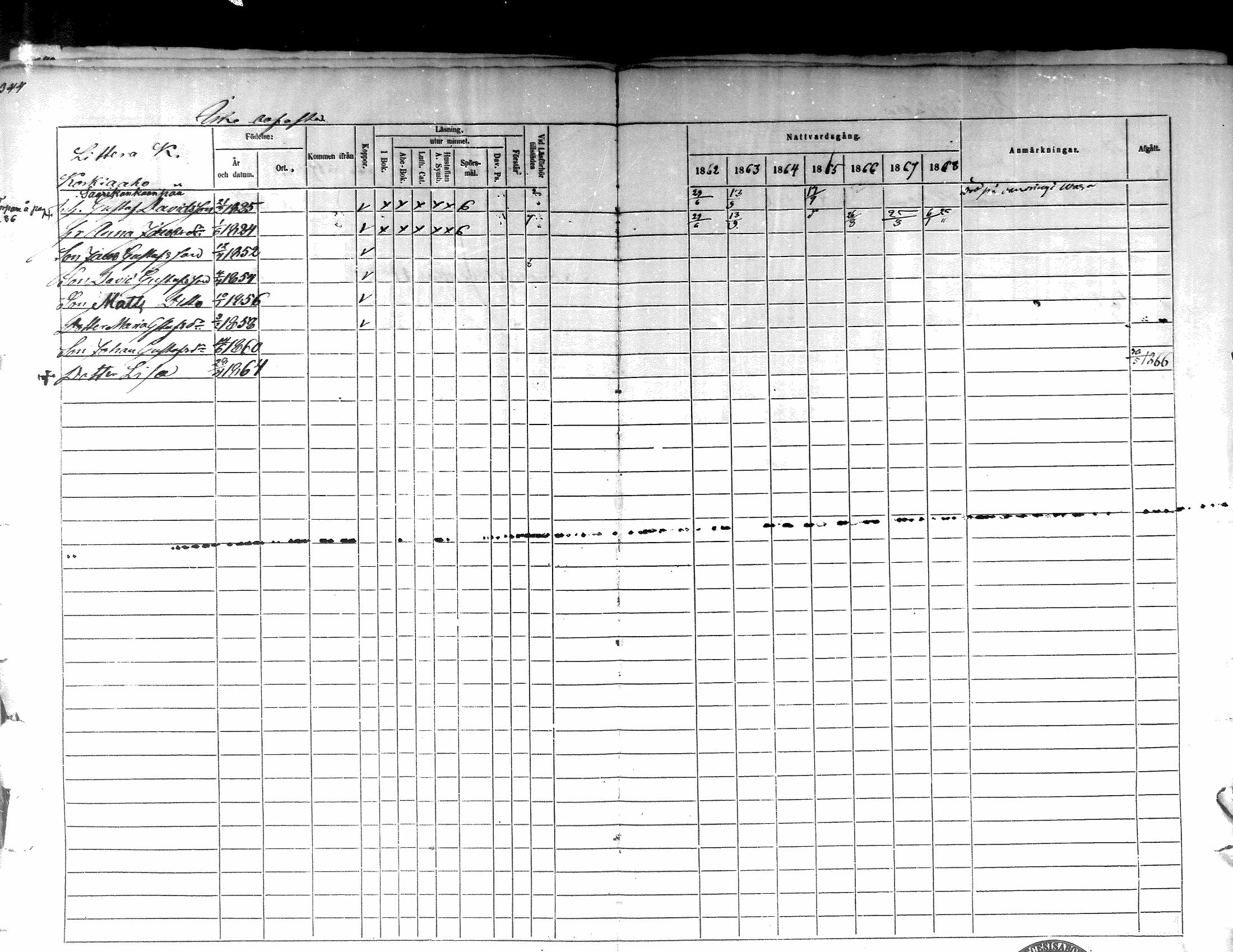 [ ../kirjat/Kirkonkirjat/lappajarvi/rippikirja_1862-1868_mko82-95/kuvat/345.jpg ]