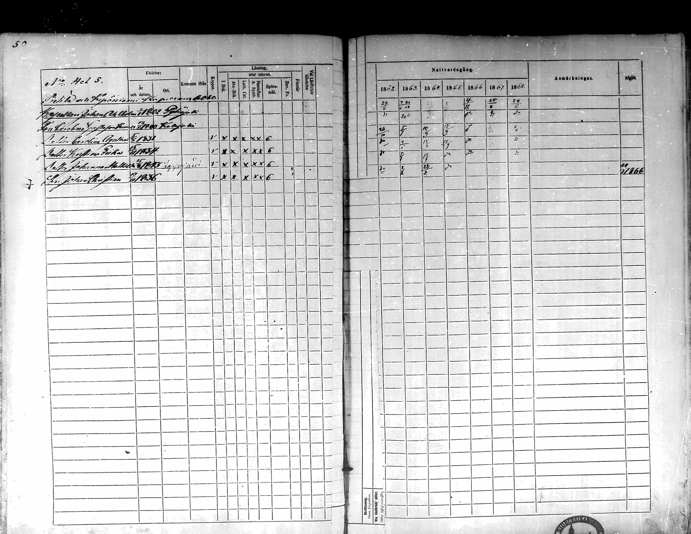 [ ../kirjat/Kirkonkirjat/lappajarvi/rippikirja_1862-1868_mko82-95/kuvat/51.jpg ]