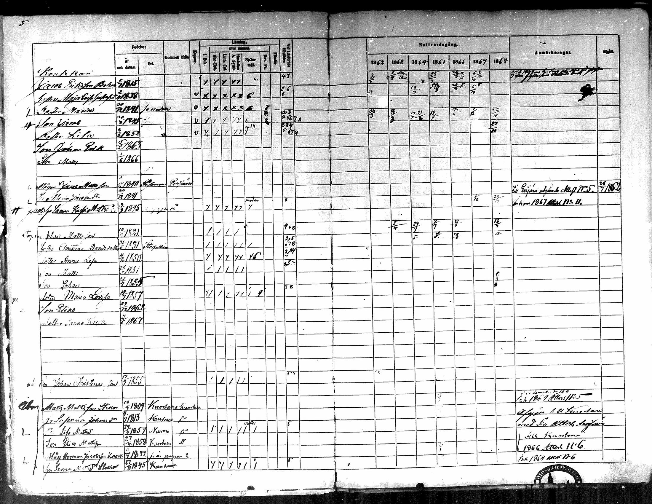 [ ../kirjat/Kirkonkirjat/lappajarvi/rippikirja_1862-1868_mko82-95/kuvat/6.jpg ]