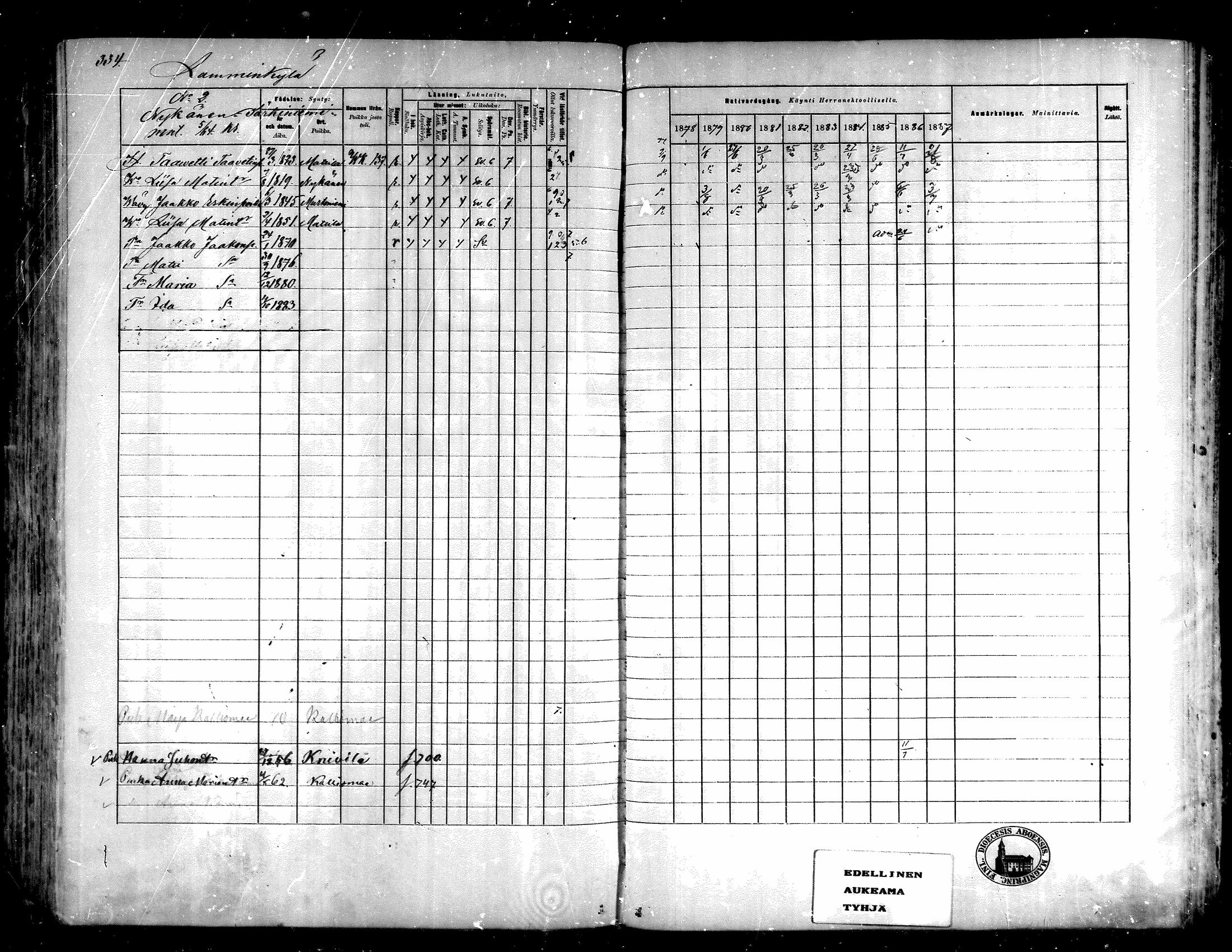 [ ../kirjat/Kirkonkirjat/lappajarvi/rippikirja_1878-1887_mko111-132/kuvat/280.jpg ]